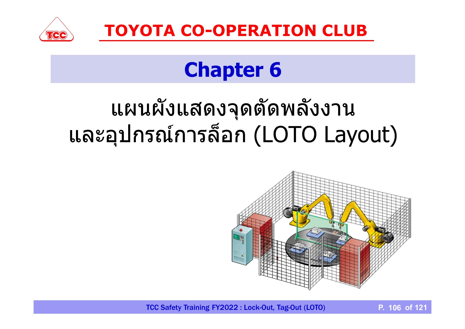 Lockout-Tagout (LOTO) training 2022_Handout - Compatibility Mode ...
