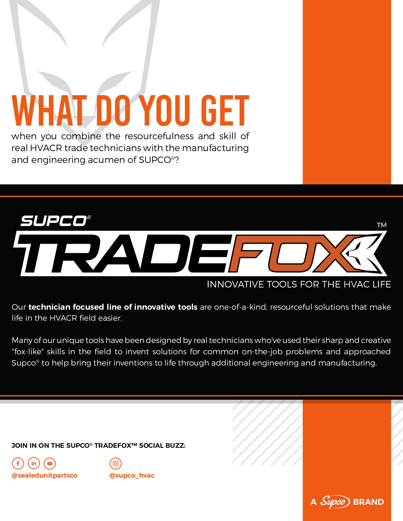 Low Voltage Jumper Supco MAG1BL 30 VAC Test Leads