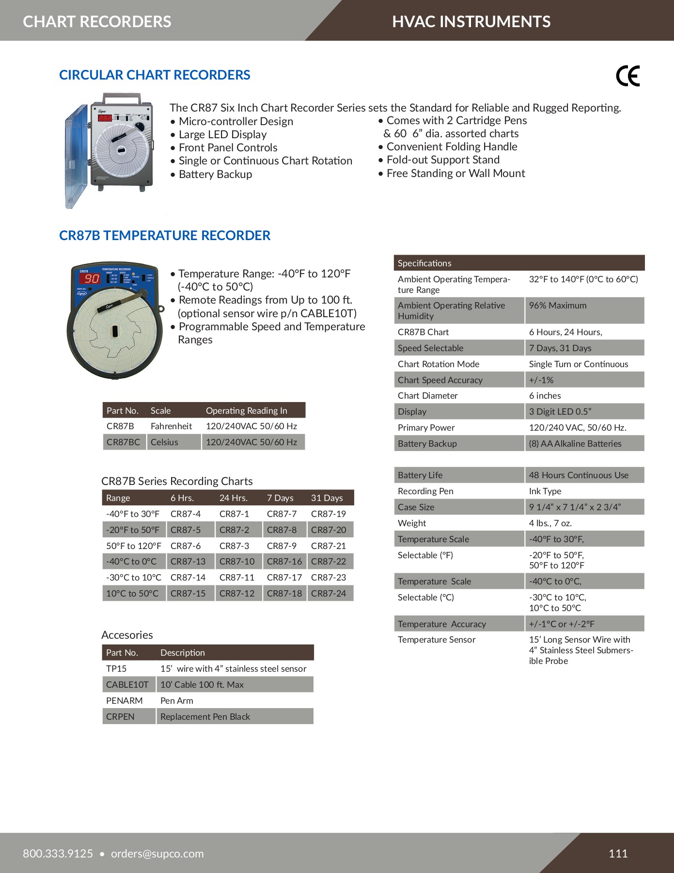 HVAC CATALOG UPDATE 12020 marketingteam Flip PDF Online PubHTML5