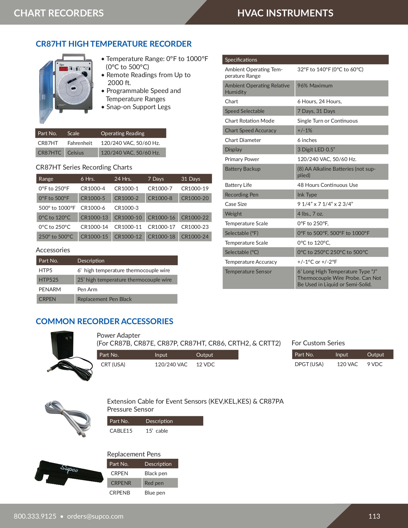 HVAC CATALOG UPDATE 12020 marketingteam Page 113 Flip PDF Online
