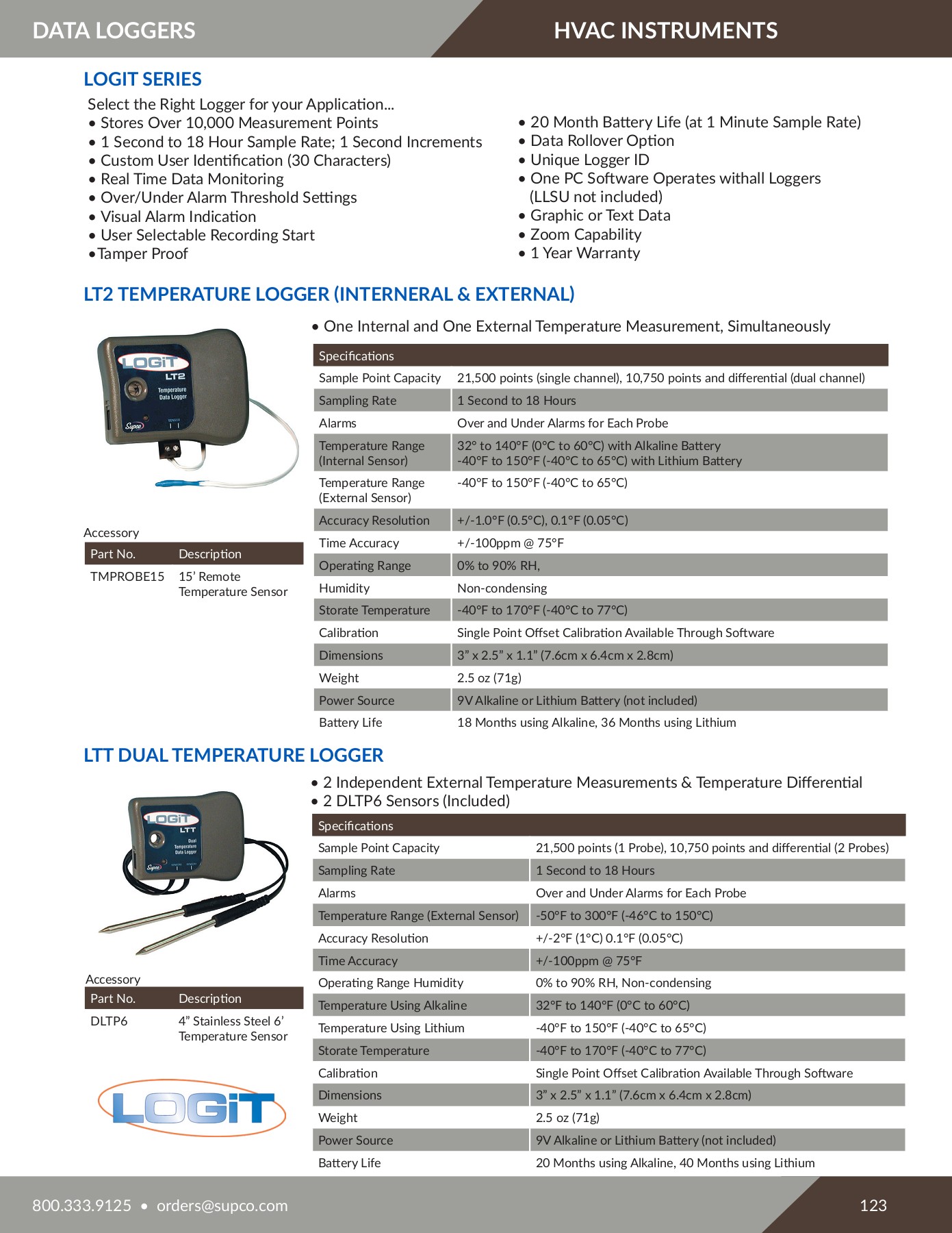 HVAC CATALOG UPDATE 12020 marketingteam Page 123 Flip PDF Online