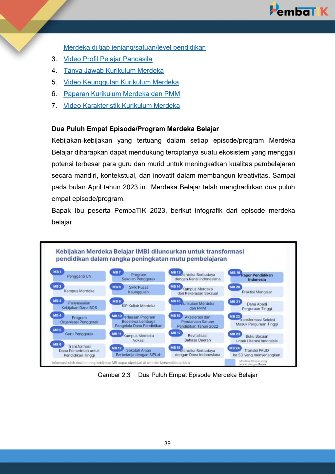 Modul 1 - Ekosistem Digital Merdeka Belajar di PAUD, Pendidikan Dasar ...
