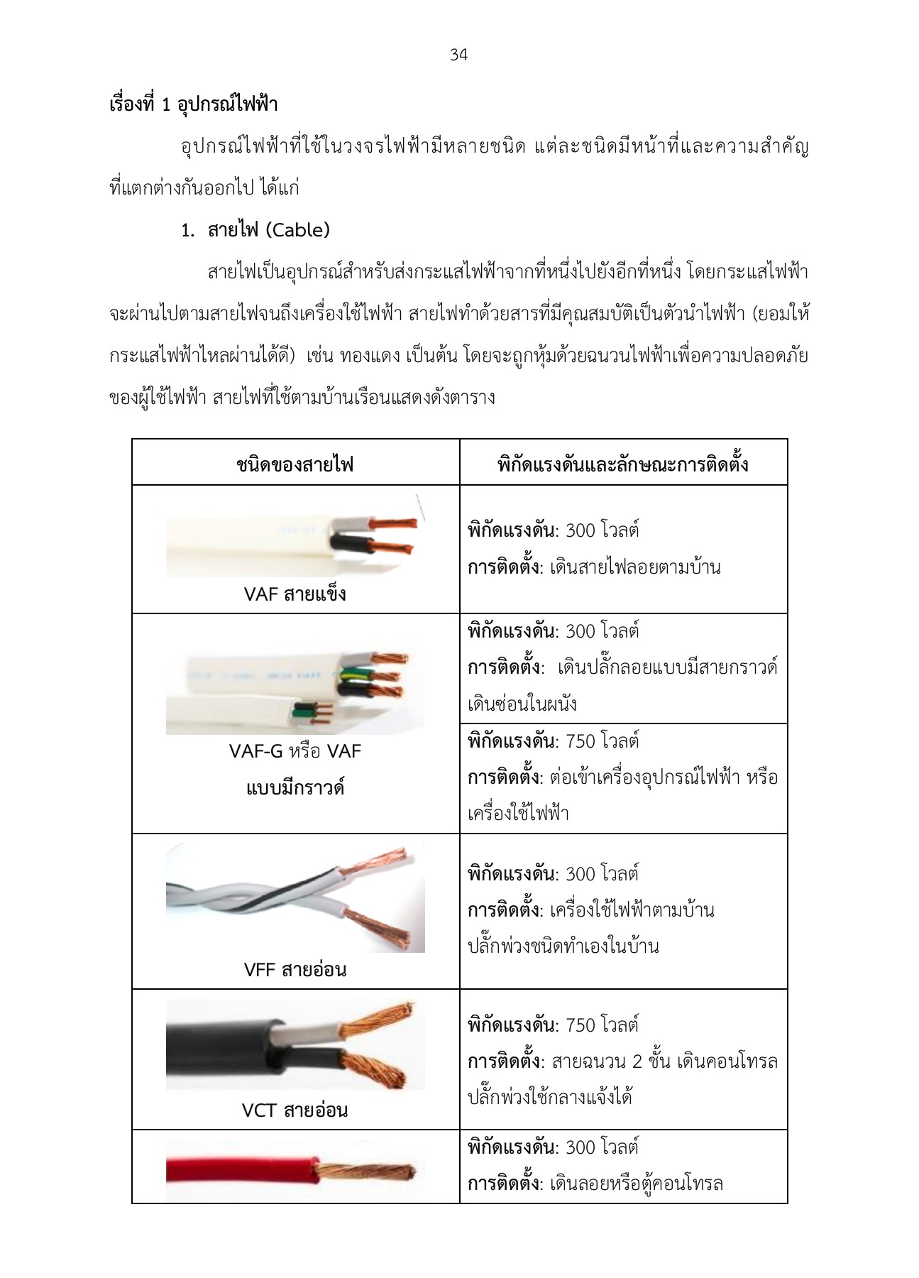 Bพว22002การใช้พลังงานไฟฟ้าในชีวิตประจำวัน - nanthintungtong06 - หน้าหนังสือ 43 | พลิก PDF ออนไลน์ | PubHTML5 Bพว22002การใช้พลังงานไฟฟ้าในชีวิตประจำวัน - Nanthintungtong06 - หน้าหนังสือ 43 | พลิก Pdf ออนไลน์ | Pubhtml5