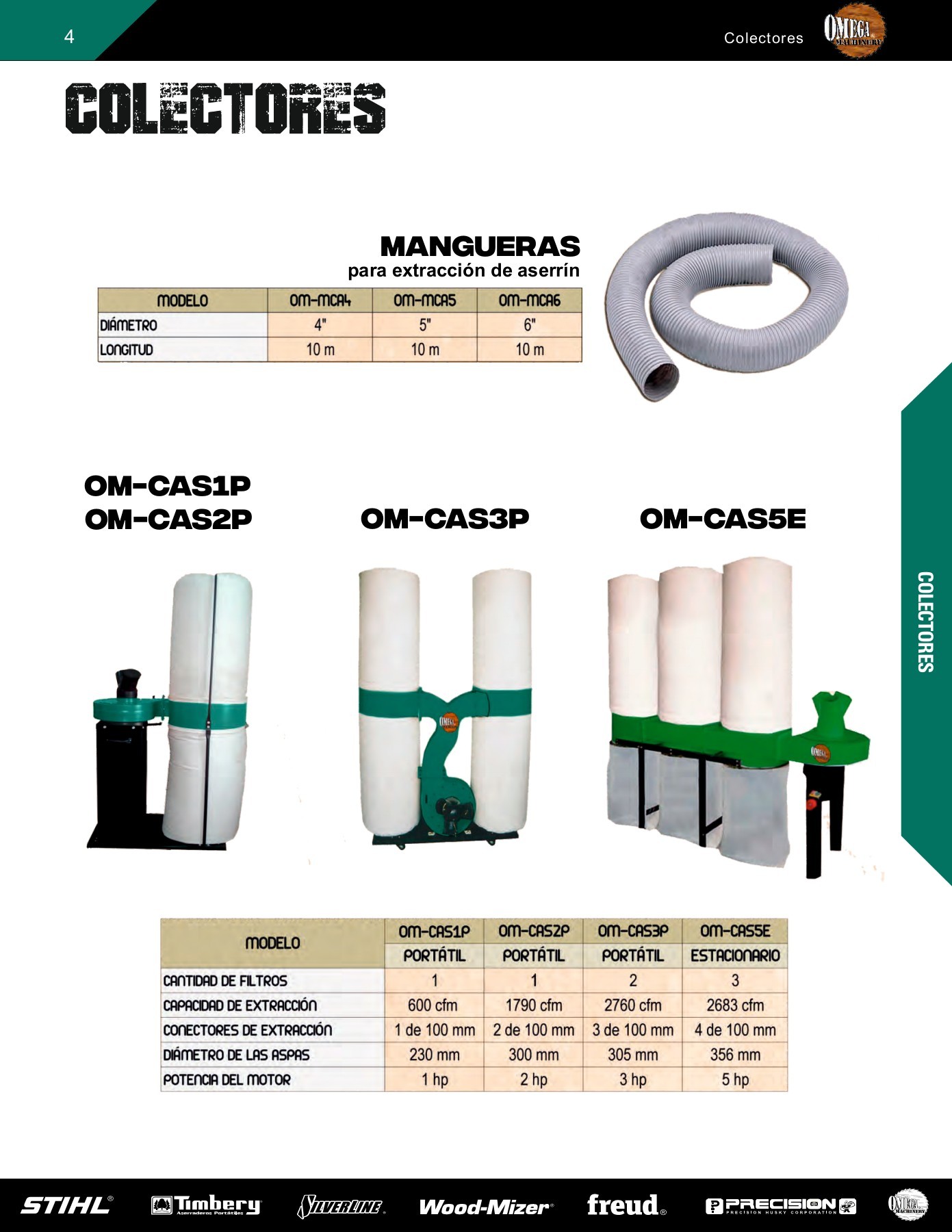 Catálogo Omega Machinery 2018 LOGIKA Página 5 Flip PDF en línea