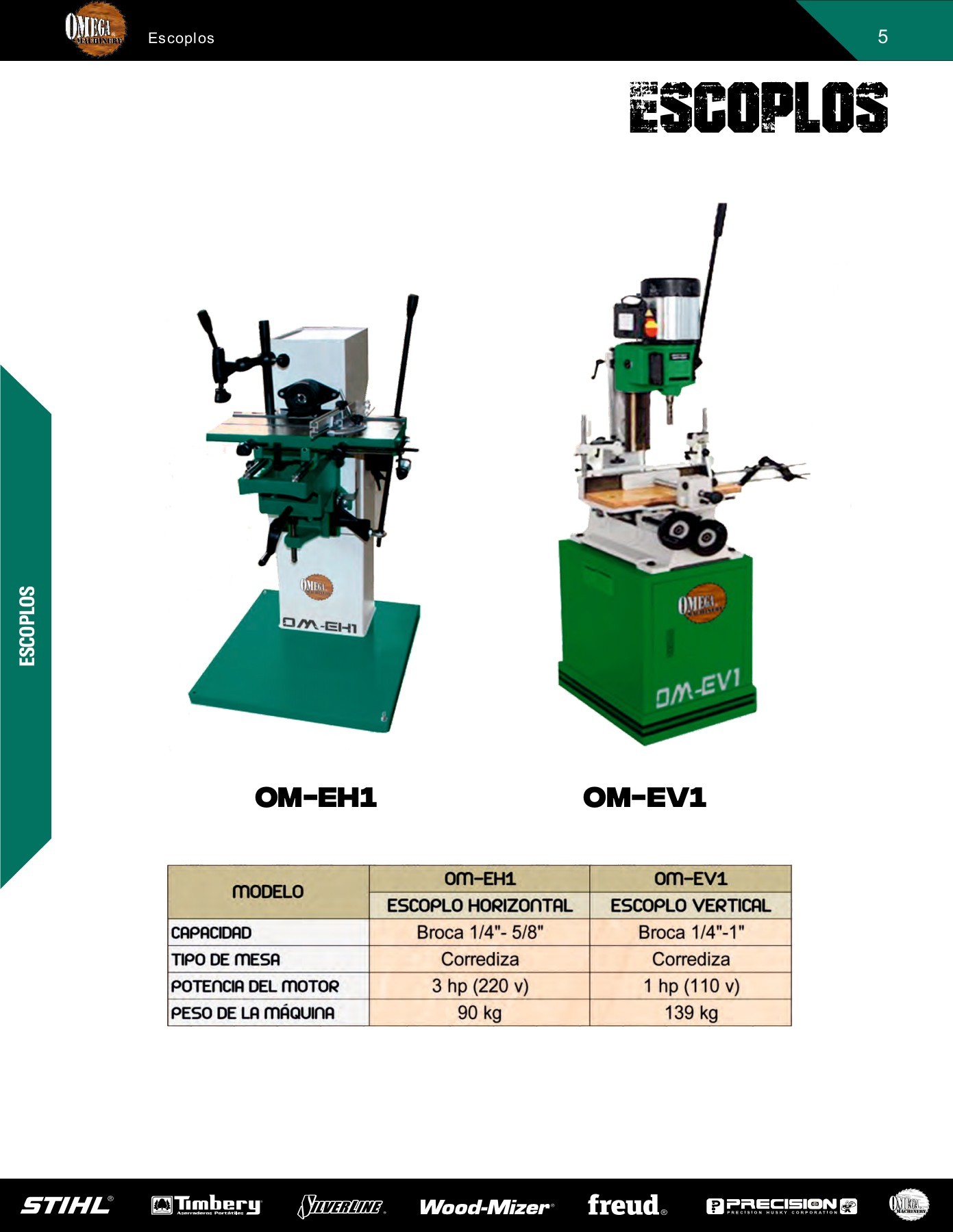 Catálogo Omega Machinery 2018 LOGIKA Página 6 Flip PDF en línea