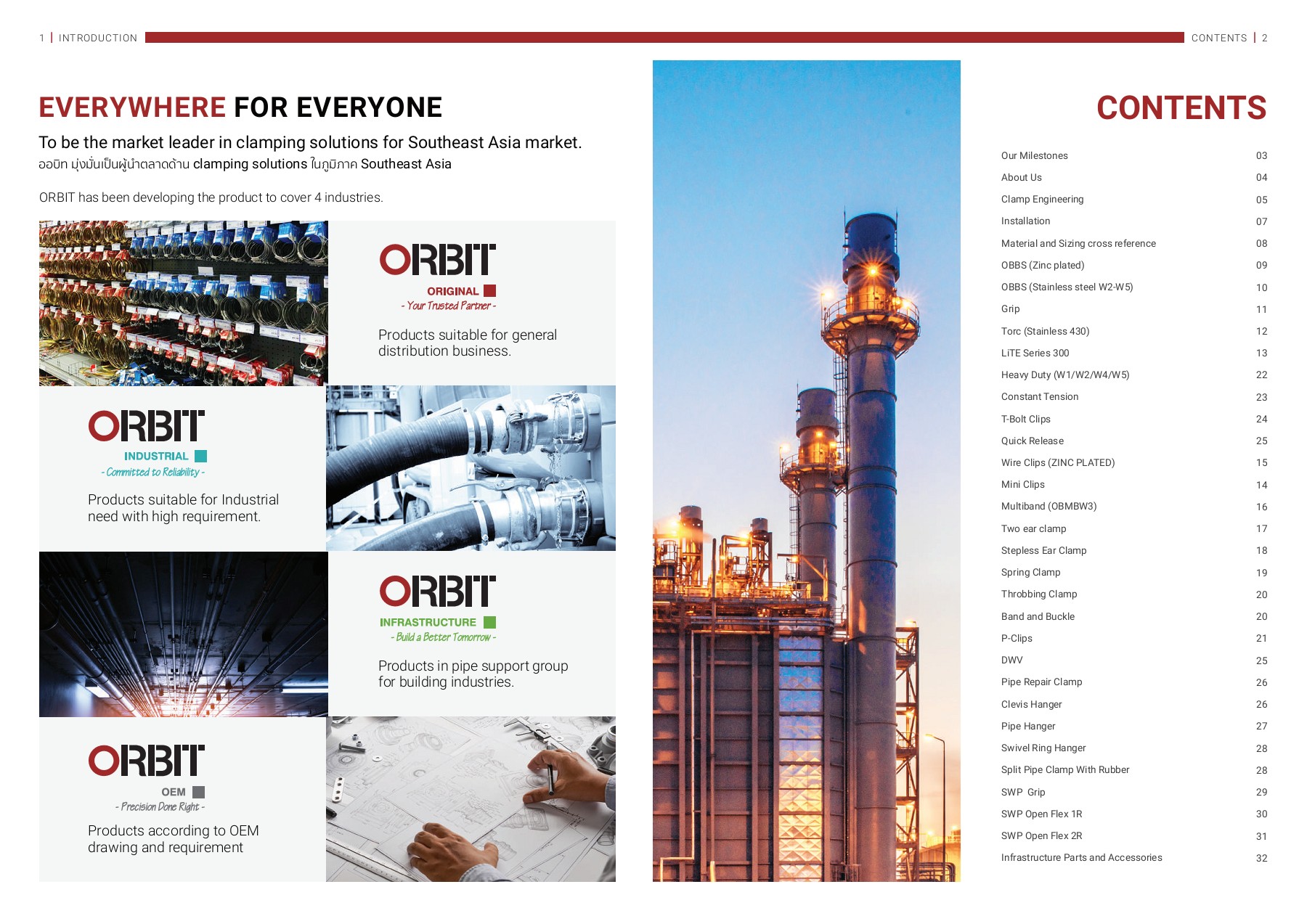 Orbit Catalog TH/EN Kantaporn Tantipaetyangkul Page 2 Flip PDF