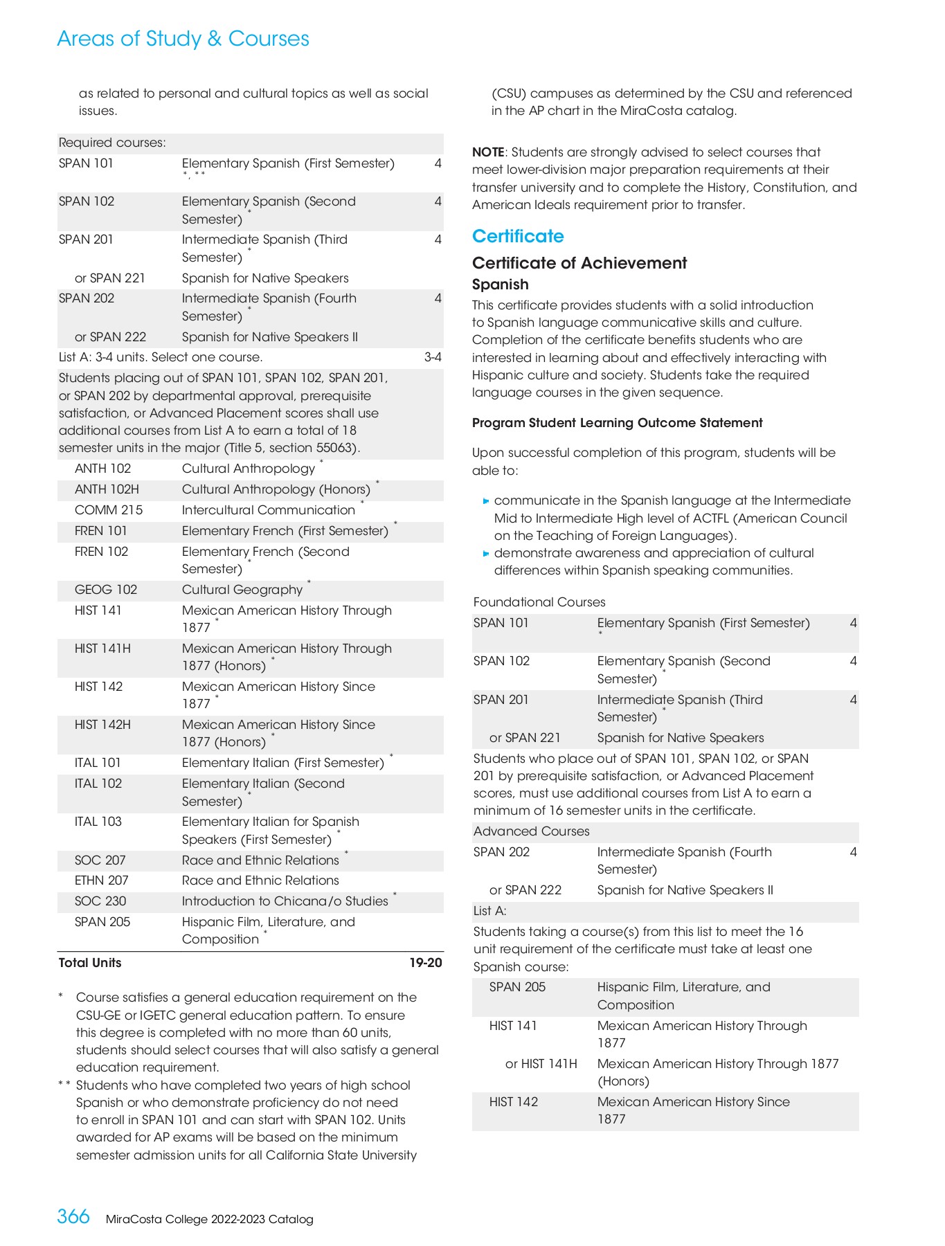 MiraCosta College 20222023 Catalog MiraCosta College Page 366
