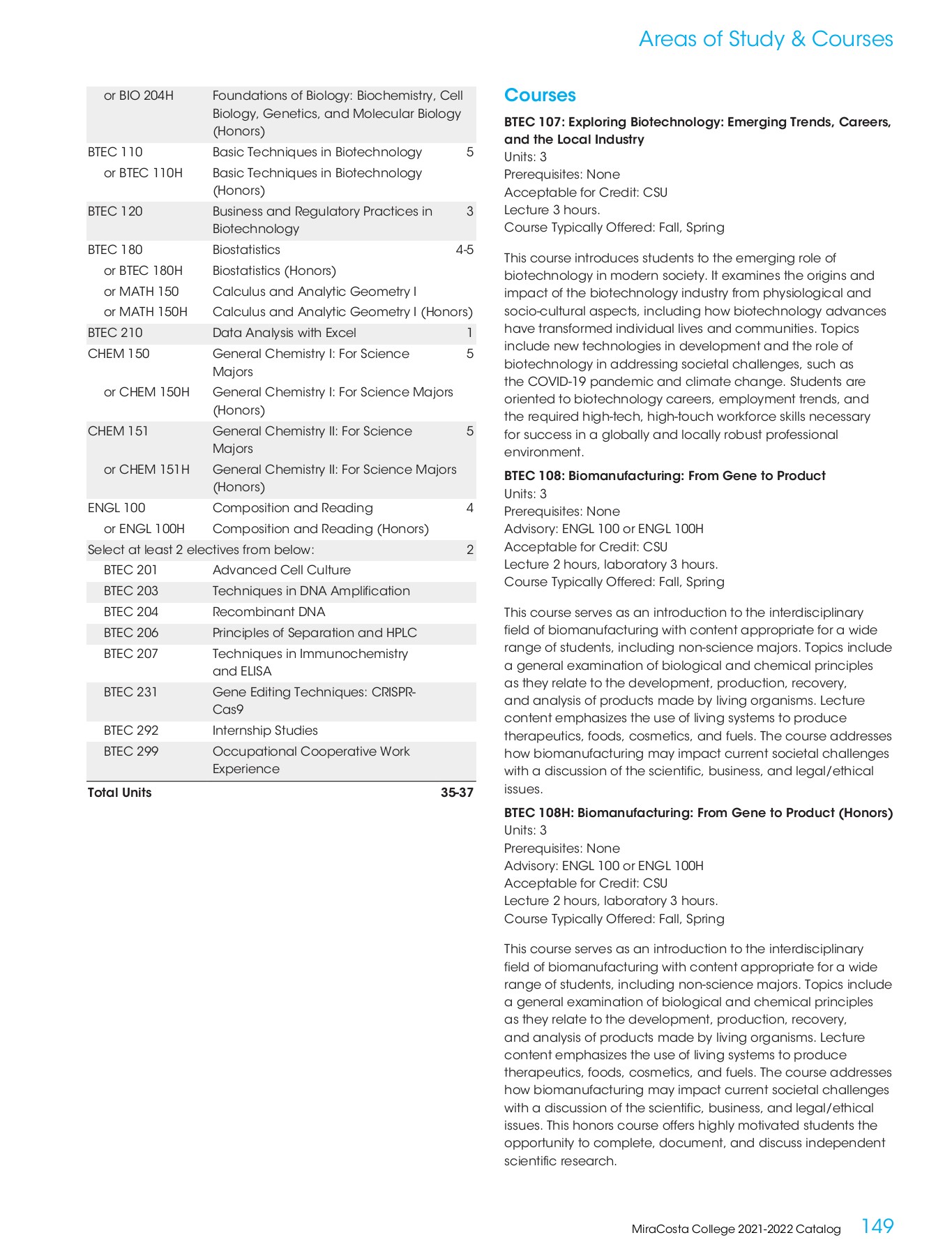 MiraCosta College 20212022 Catalog MiraCosta College Page 149