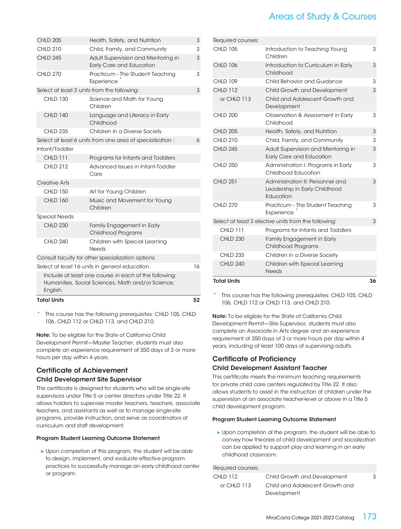 MiraCosta College 20212022 Catalog MiraCosta College Page 173