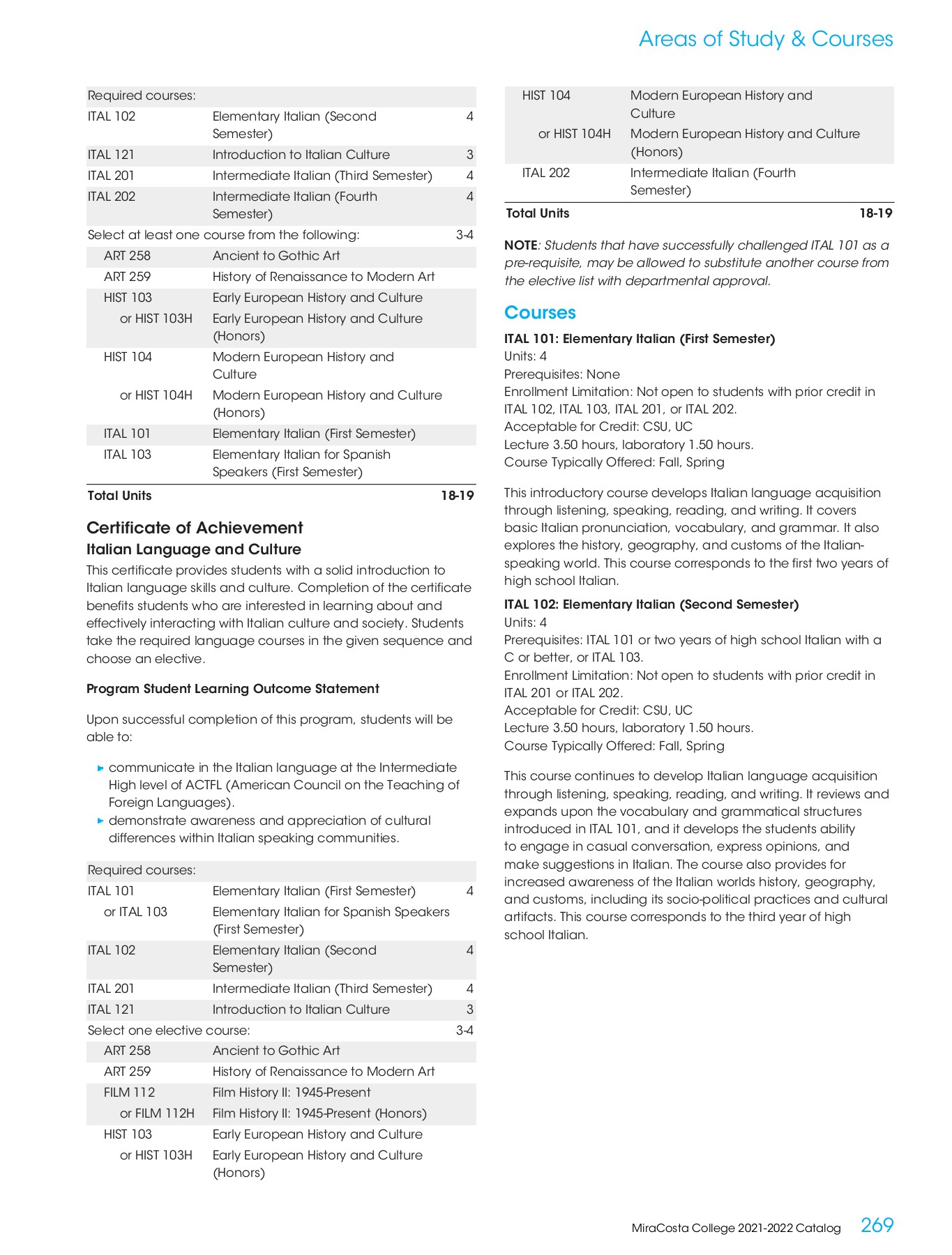 MiraCosta College 20212022 Catalog MiraCosta College Page 269