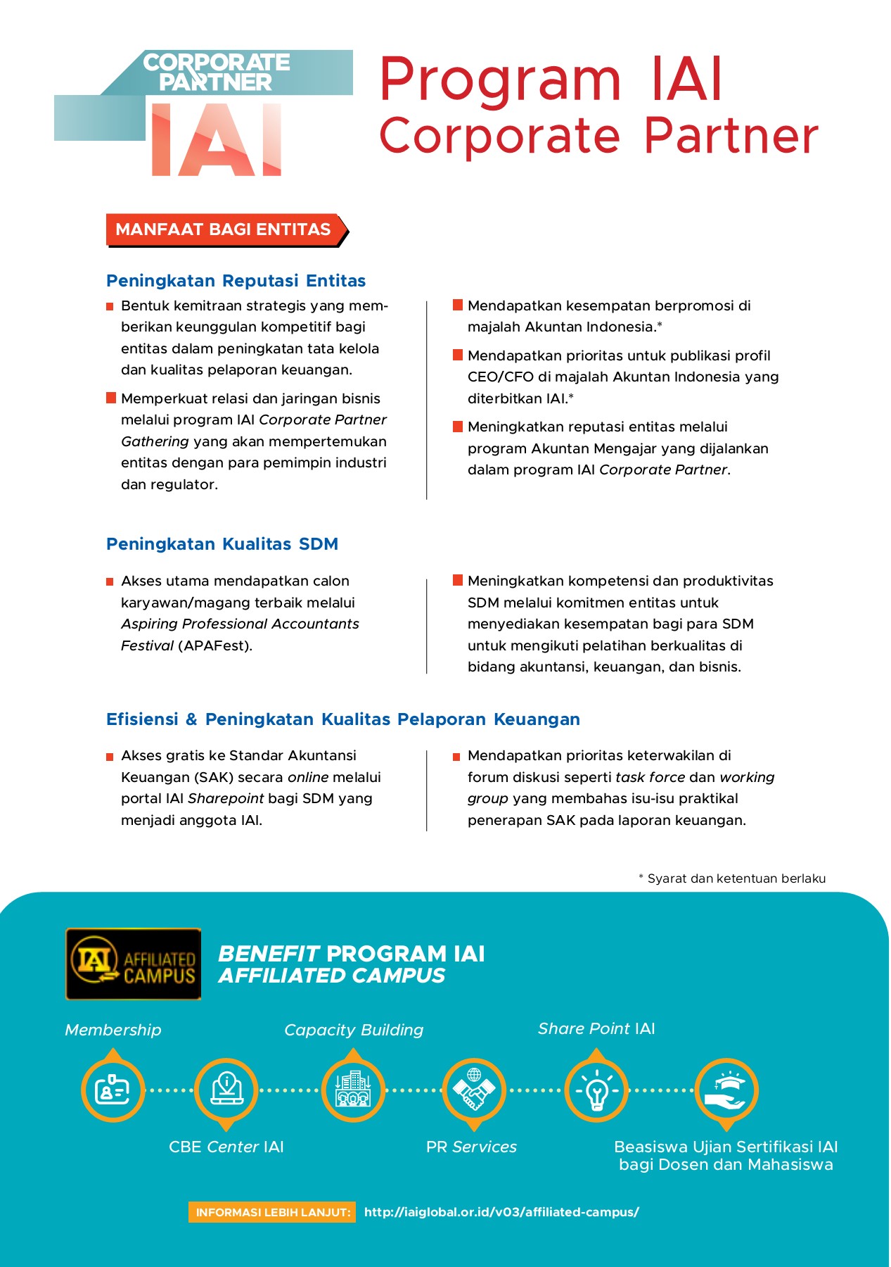 Katalog_IAI_2022 Hardy Cahyadinata Halaman 24 PDF Online PubHTML5