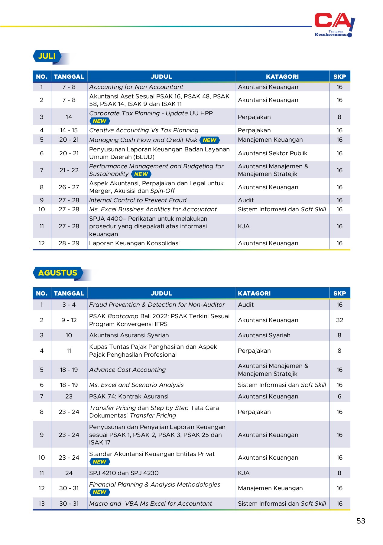 Katalog_IAI_2022 Hardy Cahyadinata Halaman 53 PDF Online PubHTML5