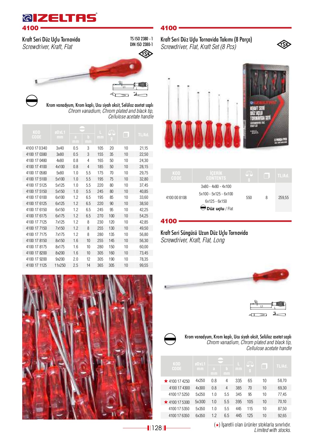 2022_izeltas_katalog y.emredemirbas41 Sayfa 130 Çevrimiçi PDF