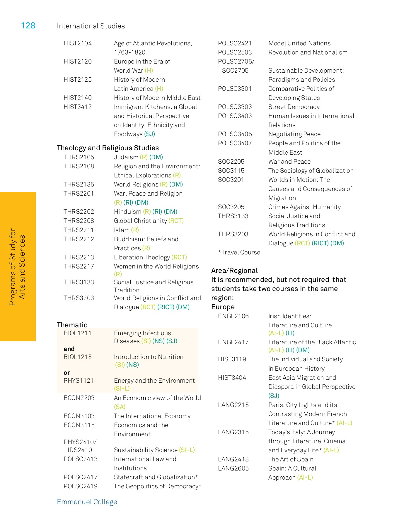 20212022 Academic Catalog academicaffairs Page 130 Flip PDF