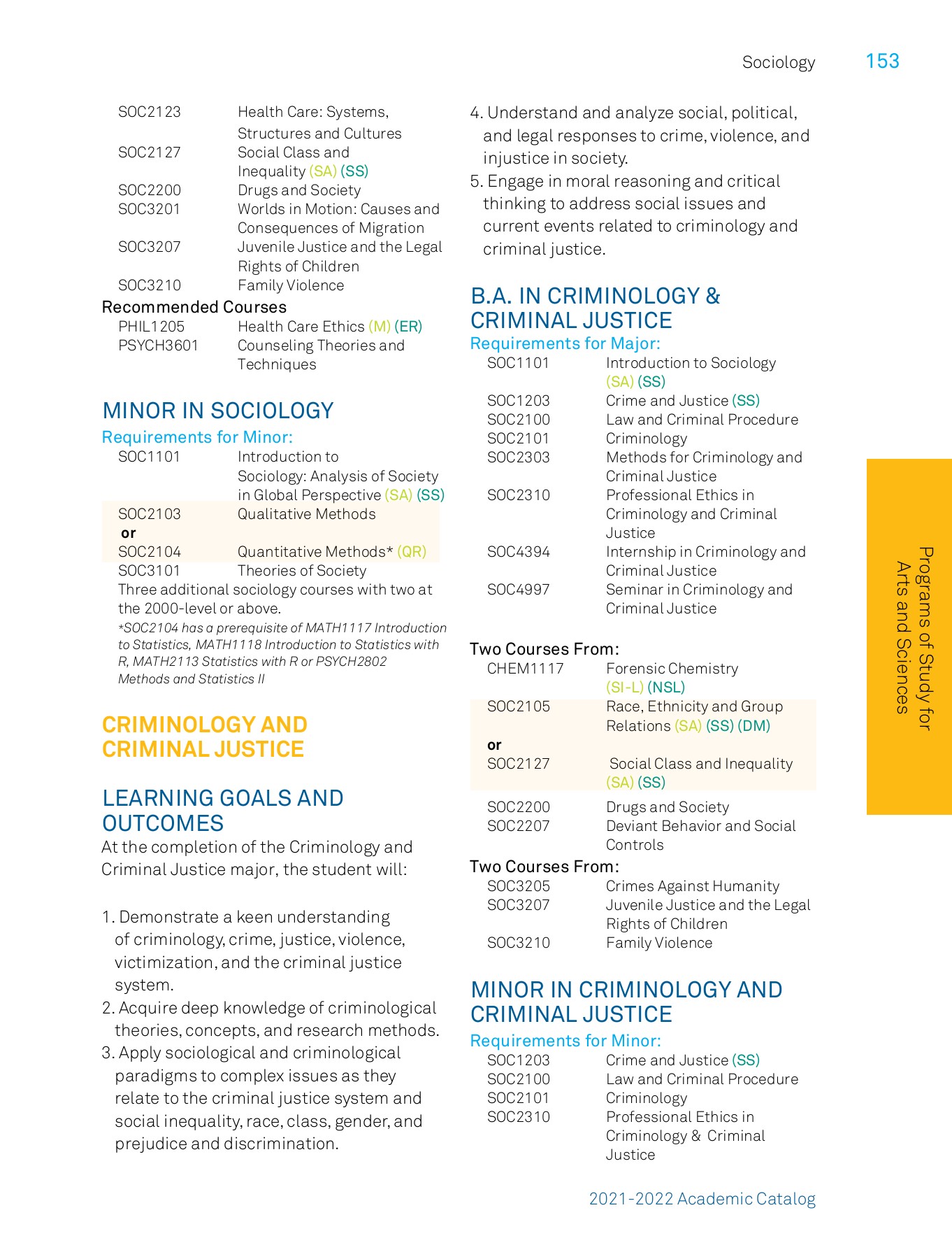 20212022 Academic Catalog academicaffairs Page 155 Flip PDF