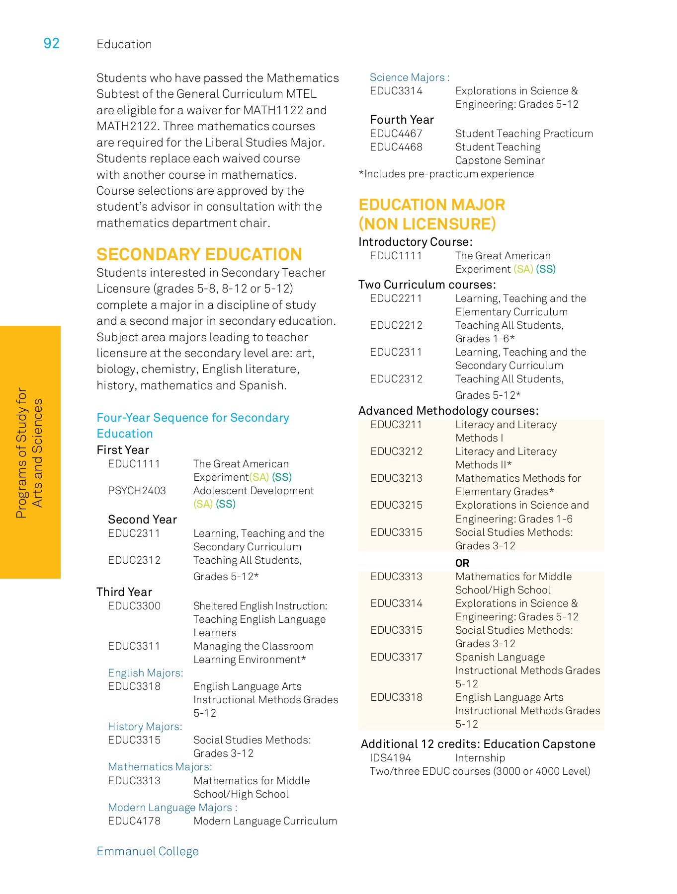 20212022 Academic Catalog academicaffairs Page 94 Flip PDF