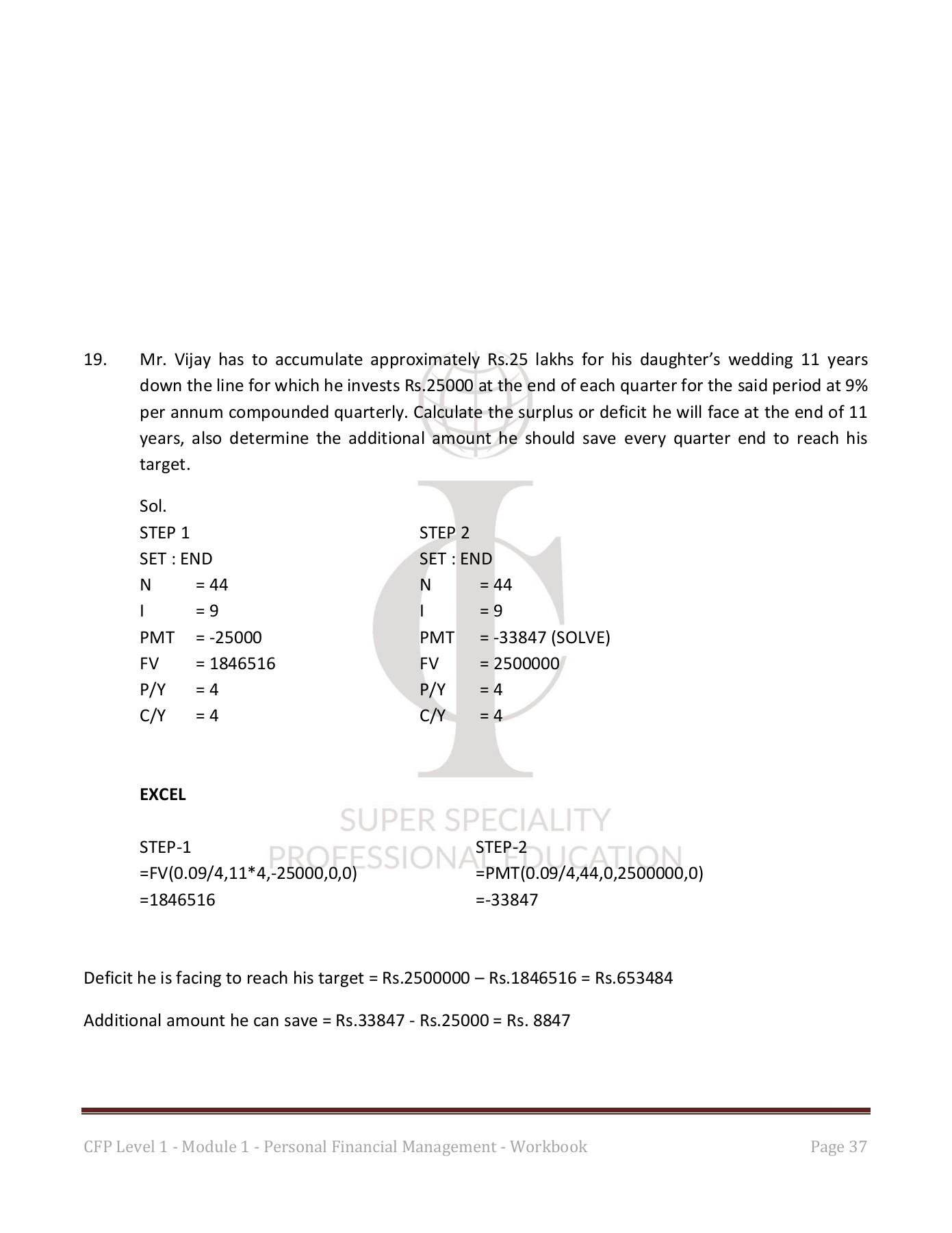 PFM - WORKBOOK - International College of Financial Planning - Page 37