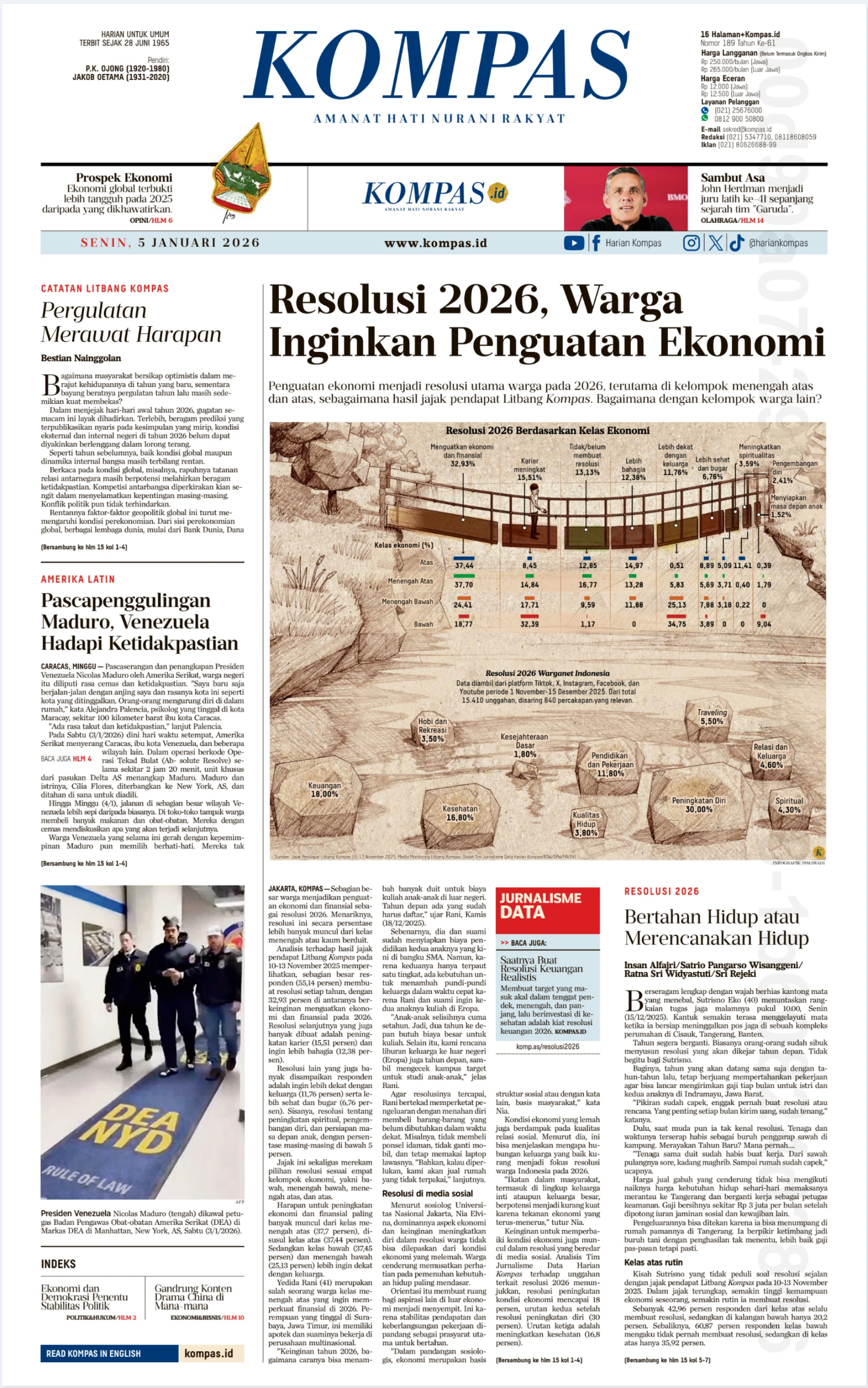Kompas, 05 Januari 2026