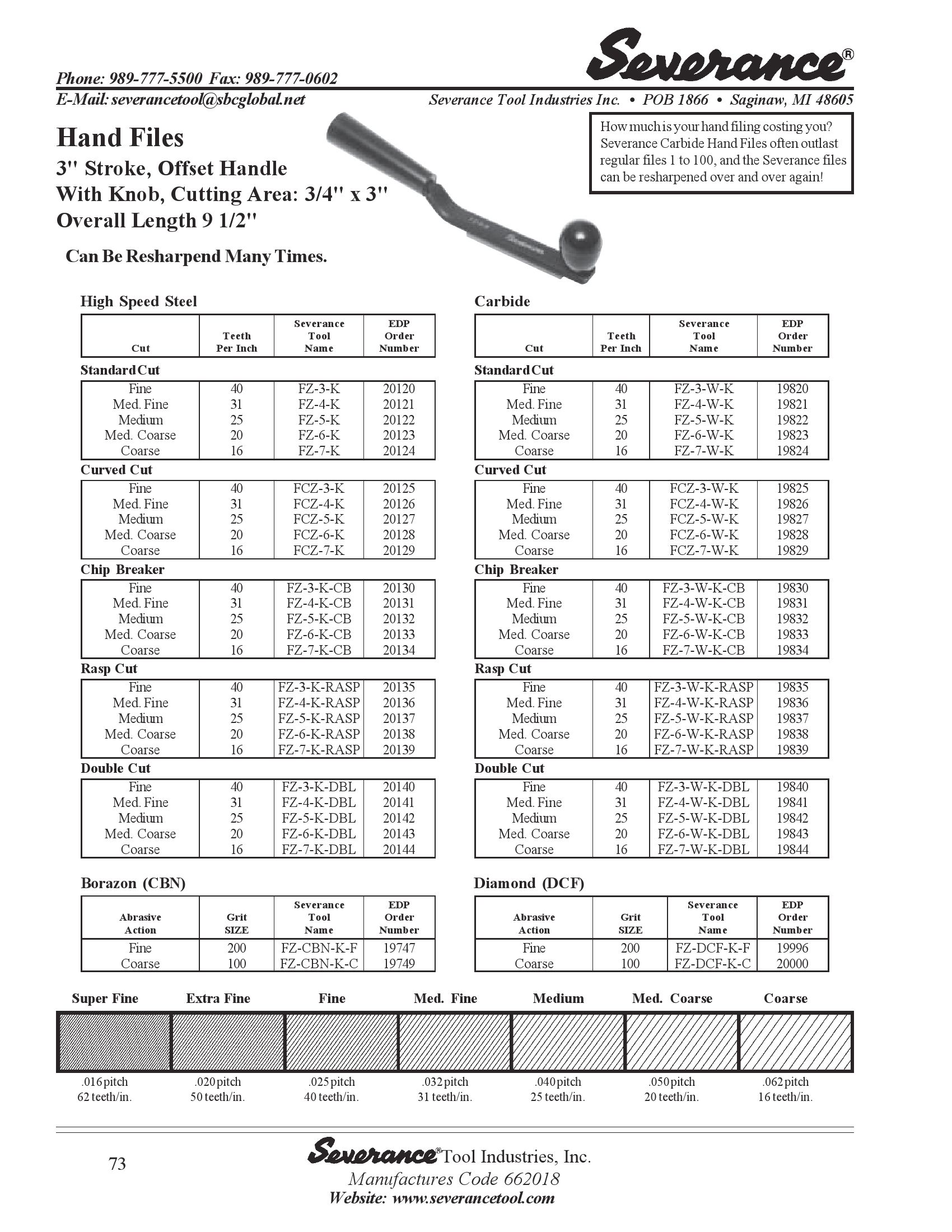 Severance Tool Catalog scott Page 74 Flip PDF Online PubHTML5