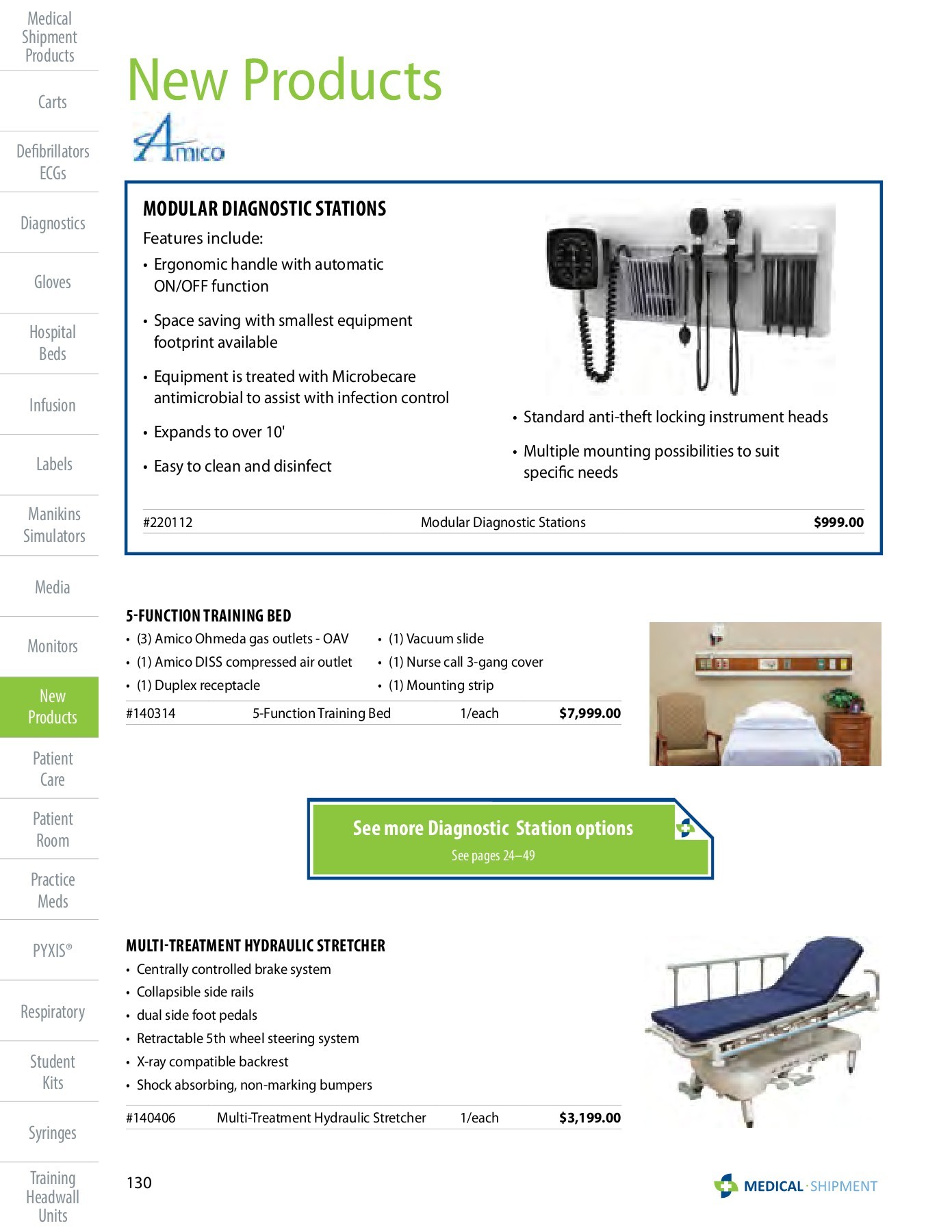 Medical Catalog 2018 kaleem Page 130 Flip PDF Online PubHTML5