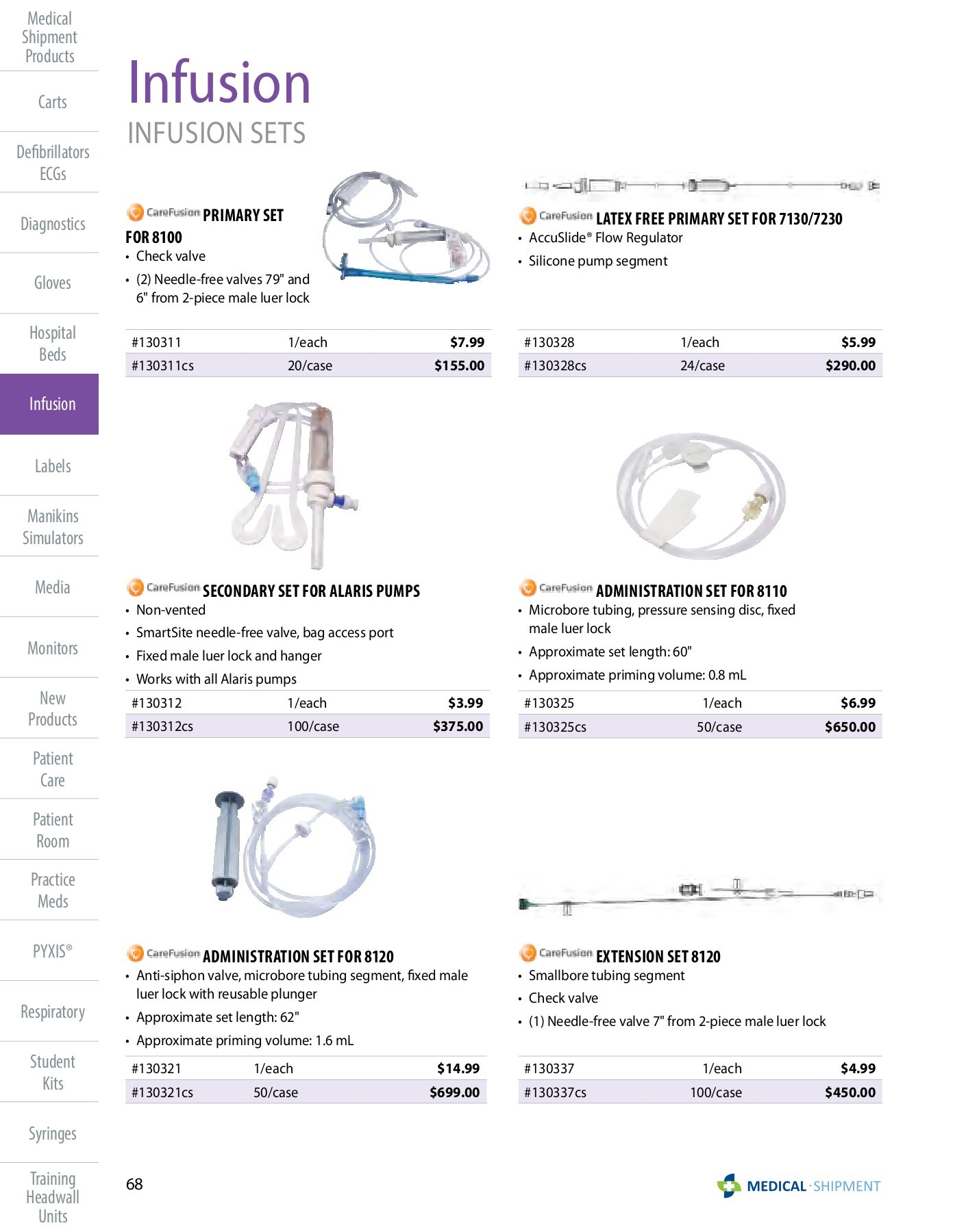 Medical Catalog 2018 kaleem Page 68 Flip PDF Online PubHTML5