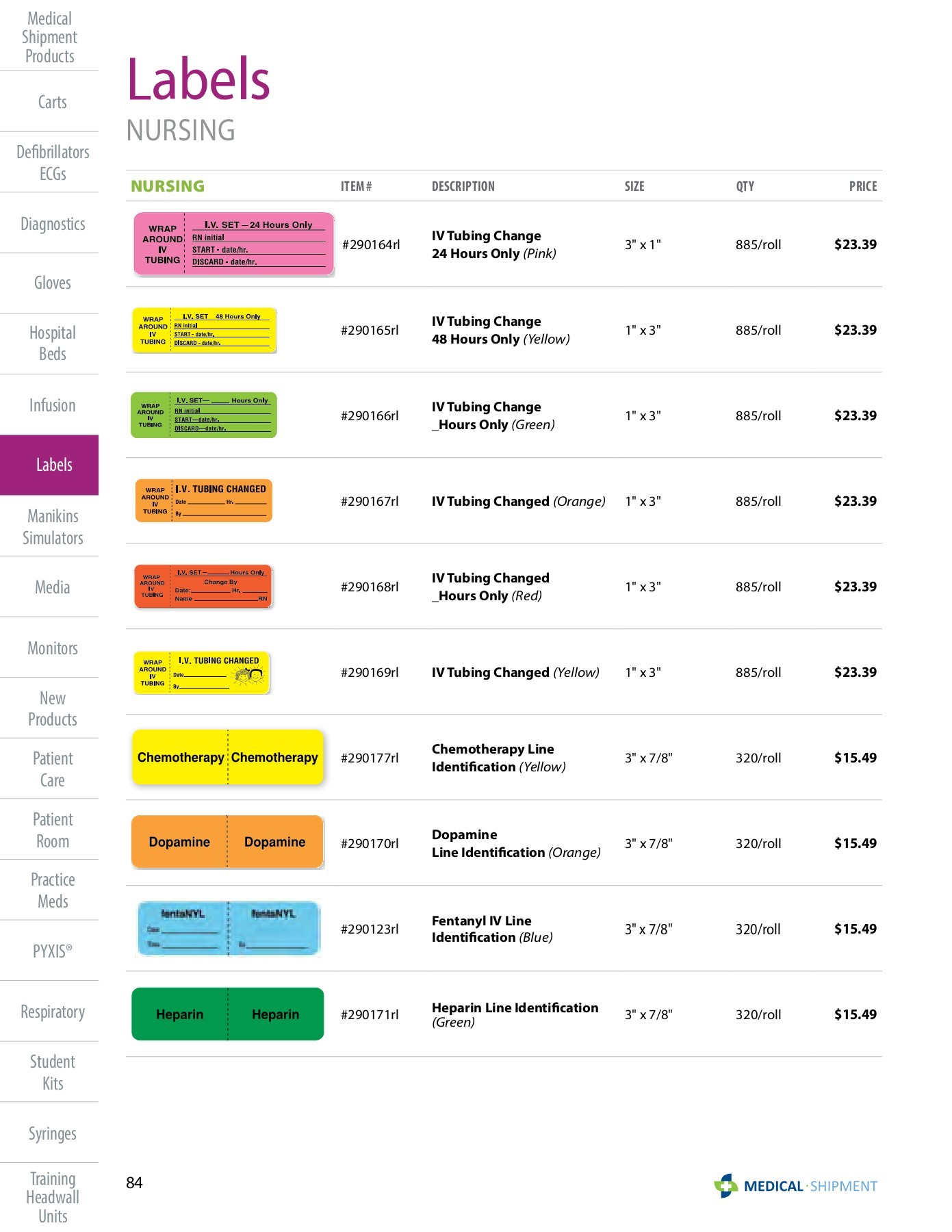 Medical Catalog 2018 kaleem Page 84 Flip PDF Online PubHTML5