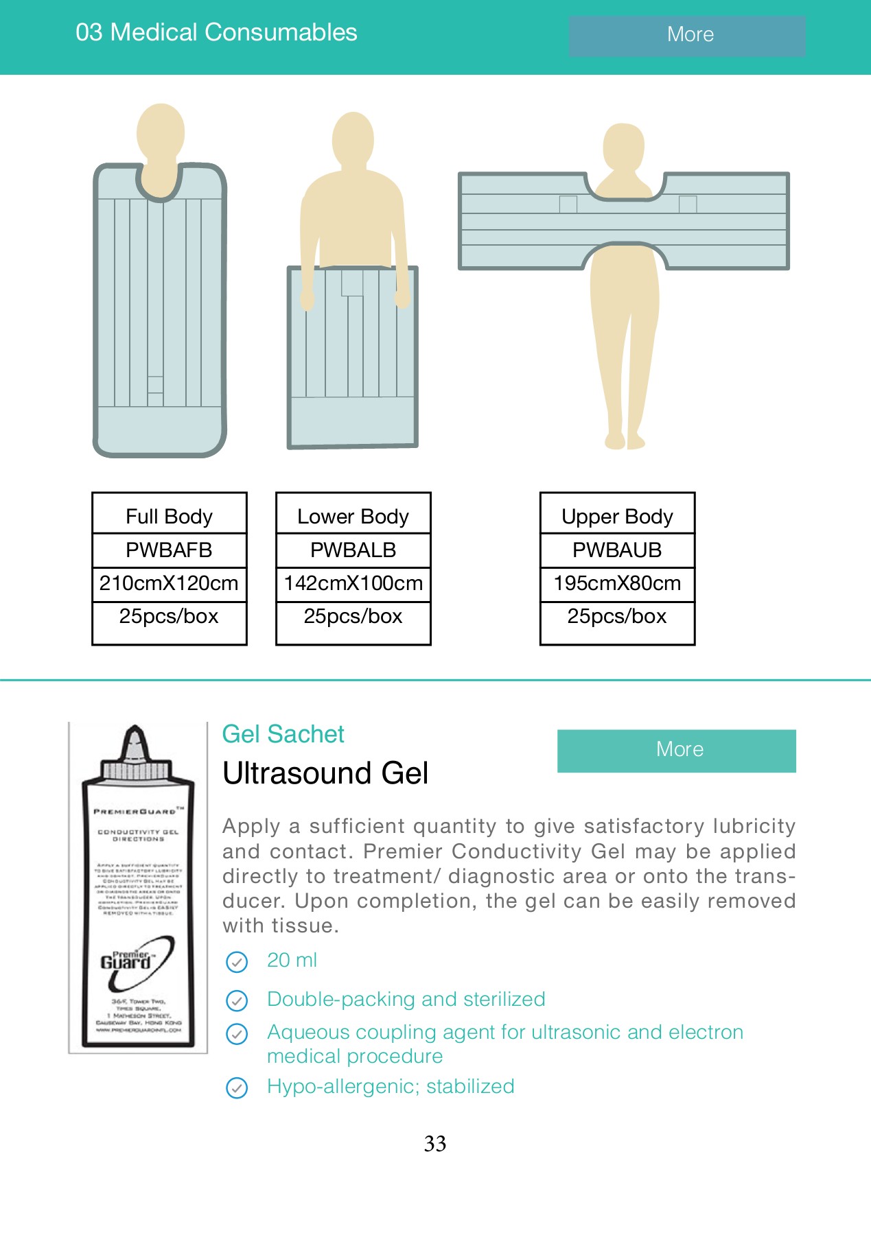 master catalogue_31Oct20 medi web Page 33 Flip PDF Online PubHTML5