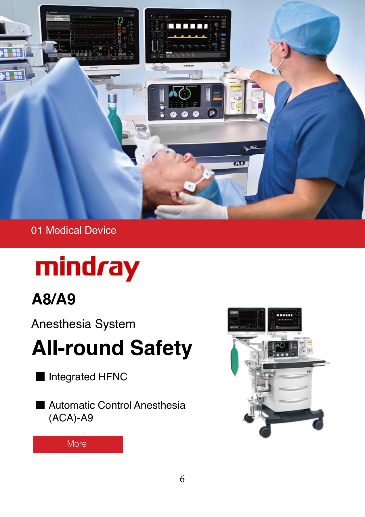 master catalogue_31Oct20 medi web Page 6 Flip PDF Online PubHTML5