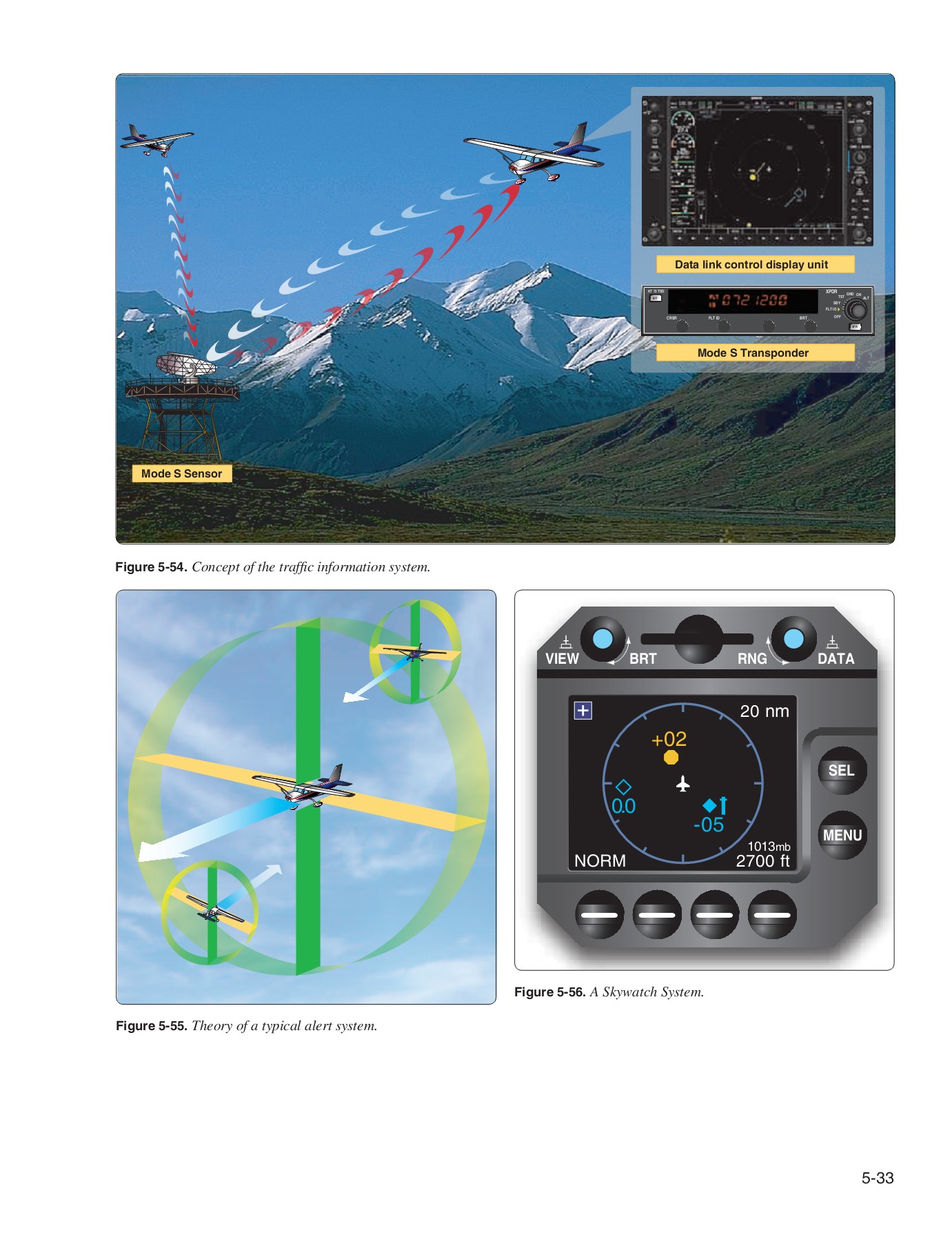 FAAH808315B Instrument Flying Handbook Pele Pilot Page 128