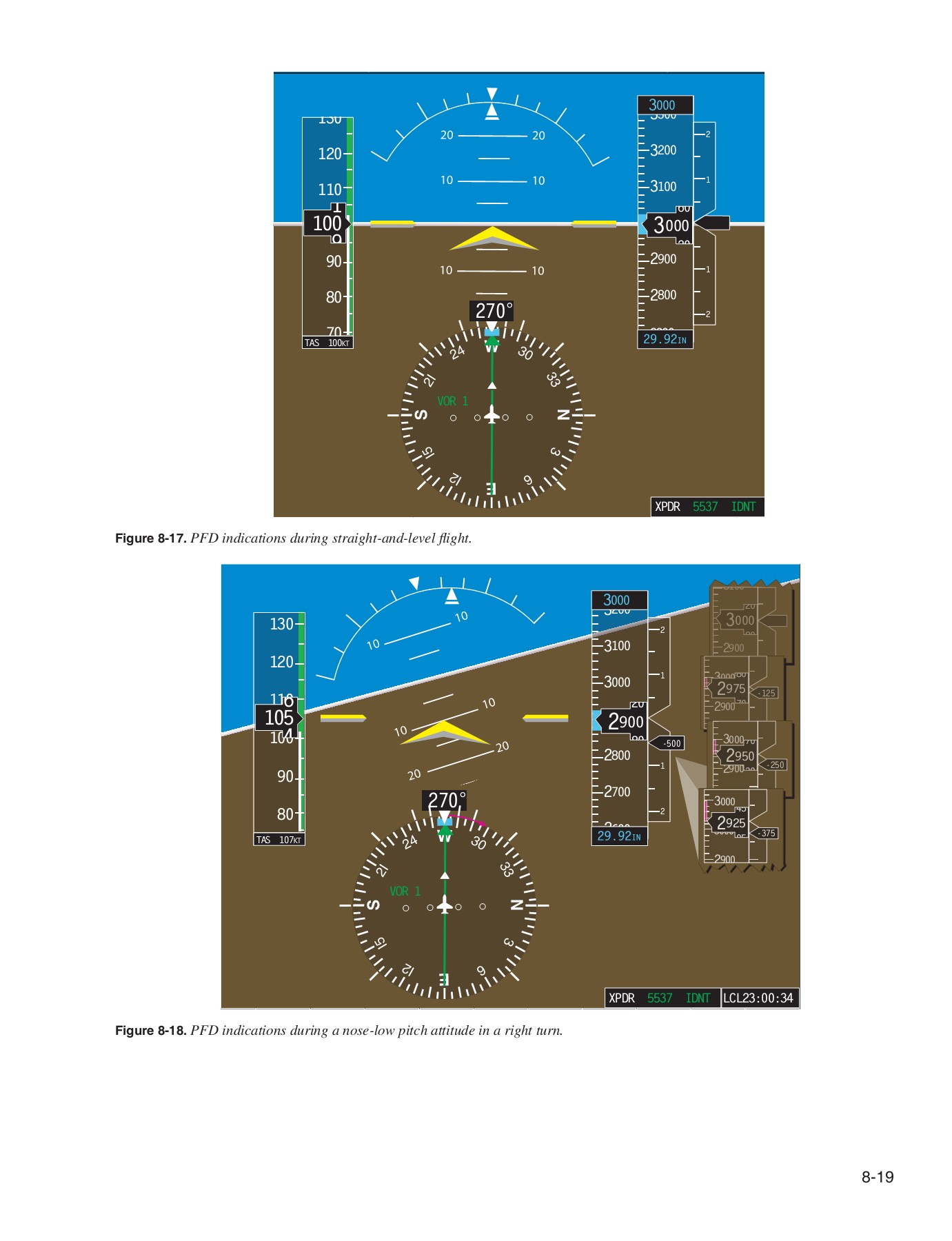FAAH808315B Instrument Flying Handbook Pele Pilot Page 242