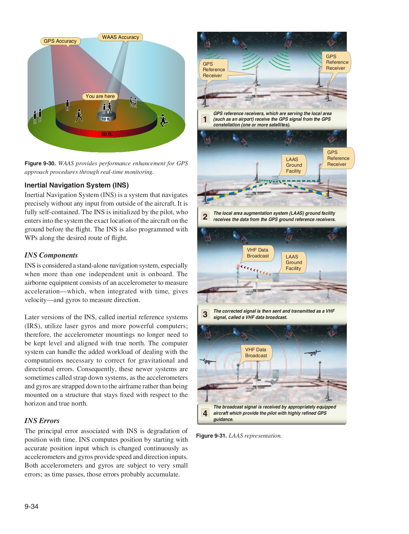 FAAH808315B Instrument Flying Handbook Pele Pilot Page 277