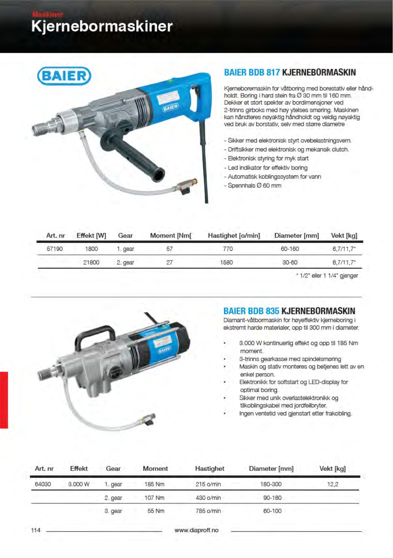 Dia Proff AS Hovedkatalog 2020 Dia Proff AS Page 114