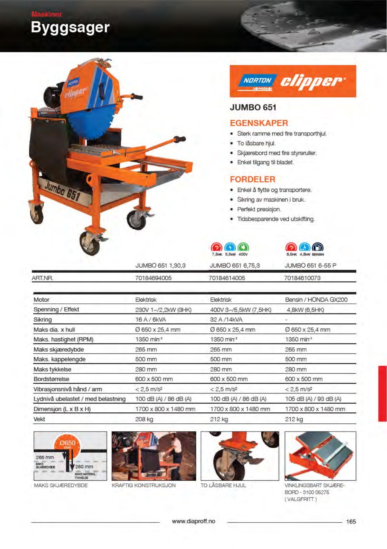 Dia Proff AS Hovedkatalog 2020 Dia Proff AS Page 165