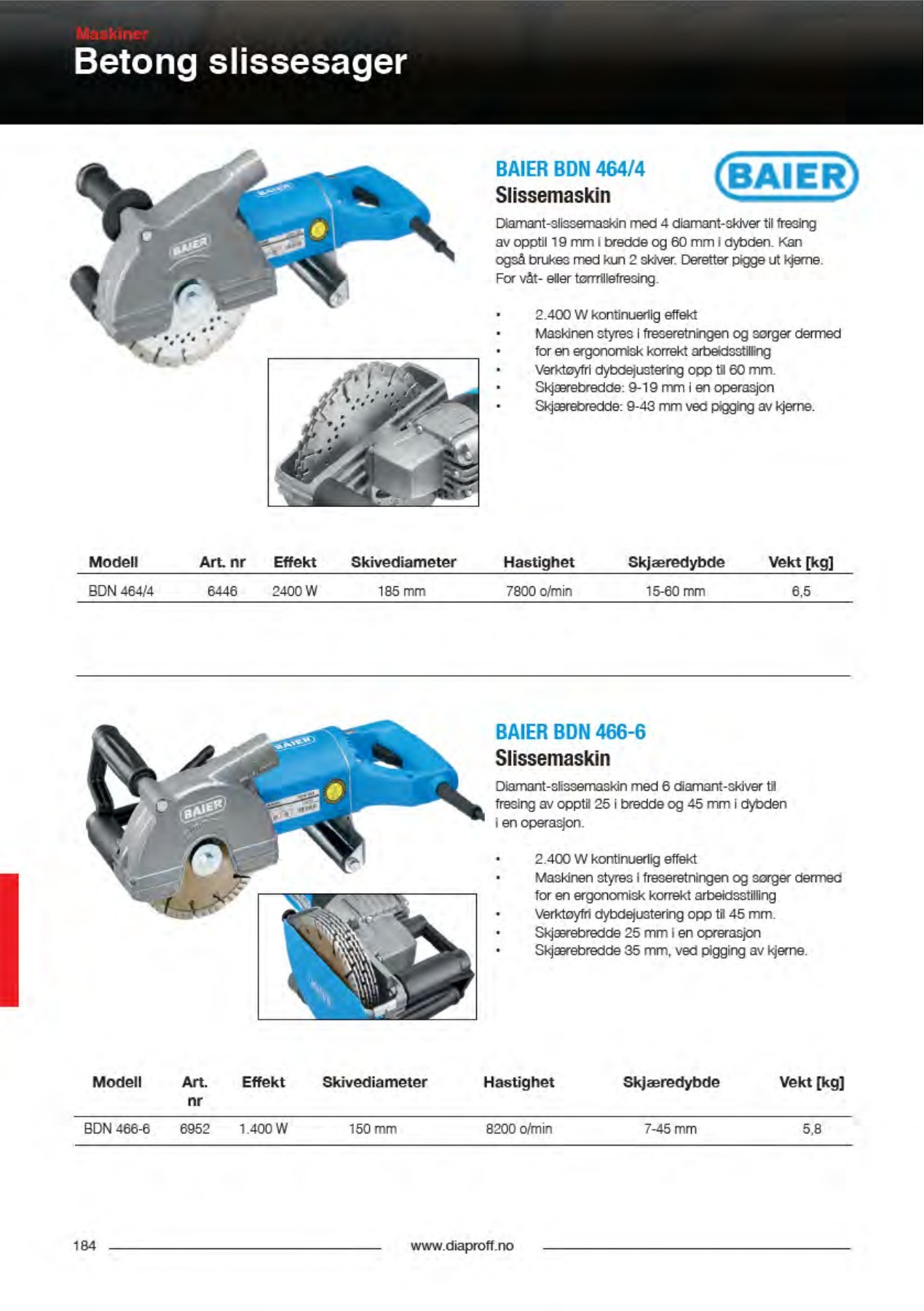 Dia Proff AS Hovedkatalog 2020 Dia Proff AS Page 184