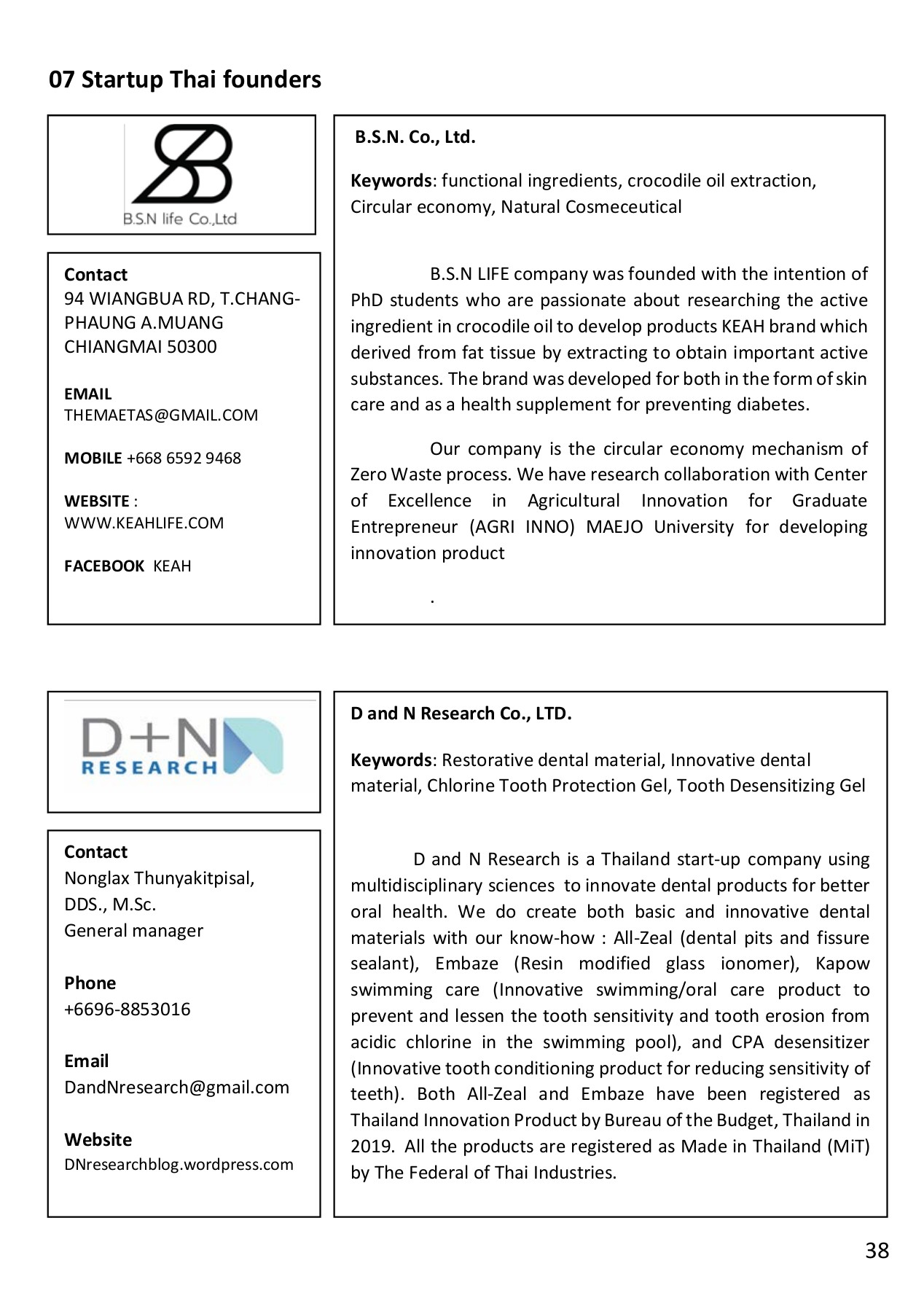 Selected Thai Life Sciences Companies and Supporting Organizations 2022