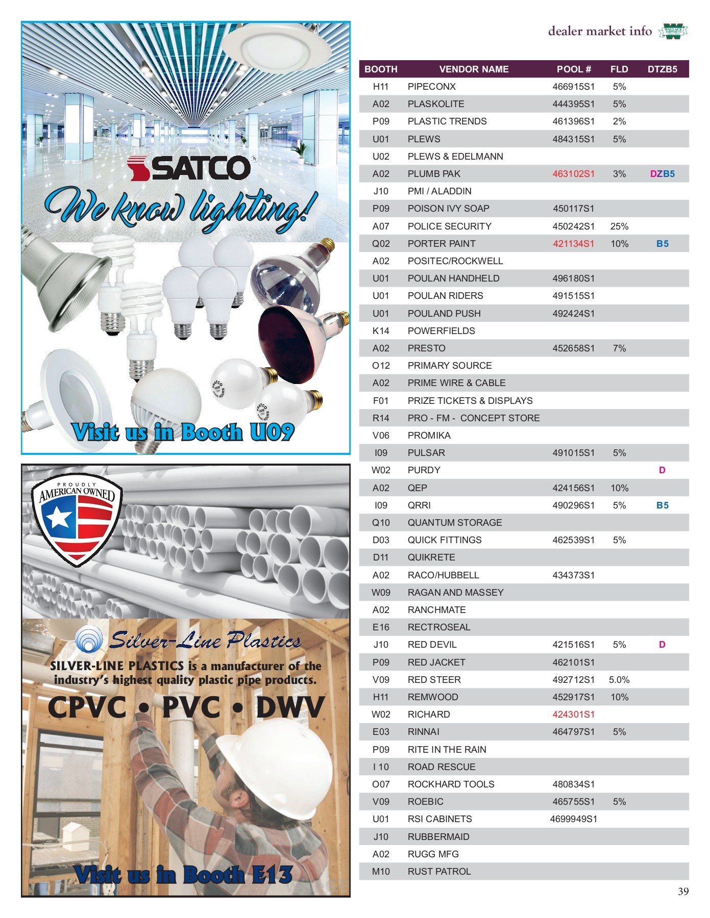 PreShow Buying Guide Spring 2018 Wallace Hardware Page 39 Flip