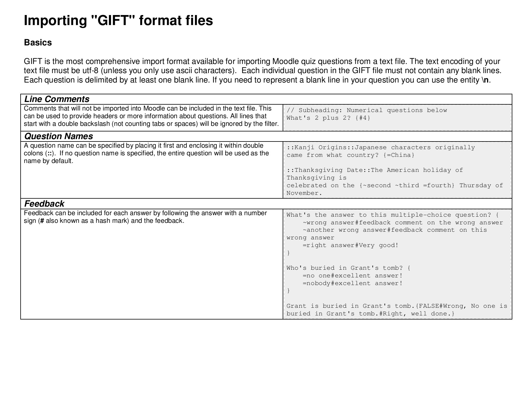 Gift Reference for Moodle - ithinath - Page 1 - 5 | Flip PDF Online ...