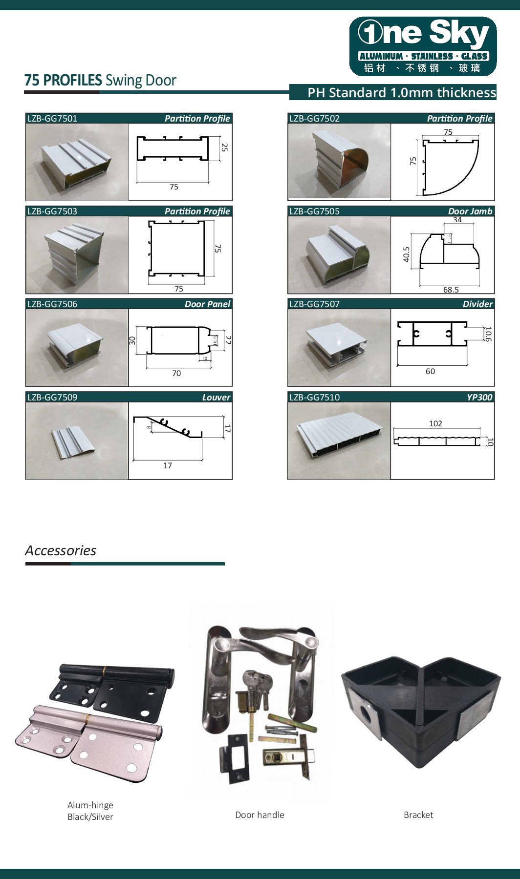 One Sky Aluminum Brochure 2020 renren.onesky Page 21 Flip PDF