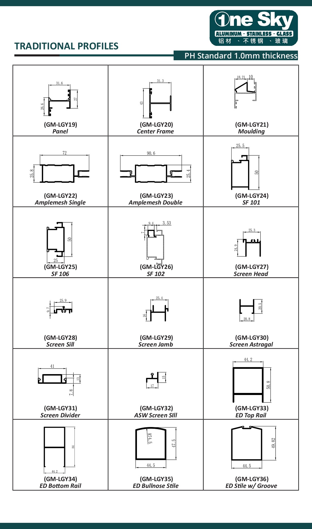One Sky Aluminum Brochure 2020 renren.onesky Page 23 Flip PDF
