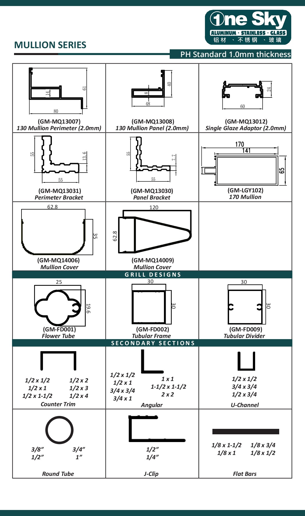 One Sky Aluminum Brochure 2020 renren.onesky Page 27 Flip PDF