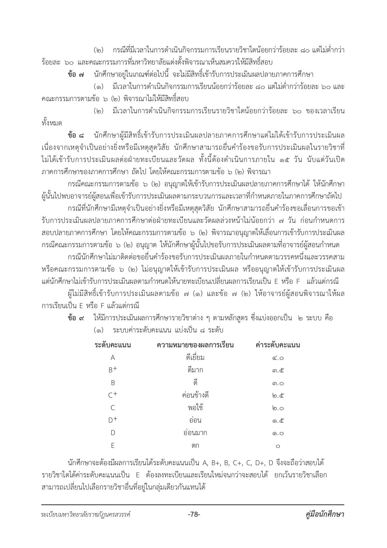 Nsng Pdf คู่มือนักศึกษา 2558 - regis - Oldalon 80 | Flip PDF Online | PubHTML5