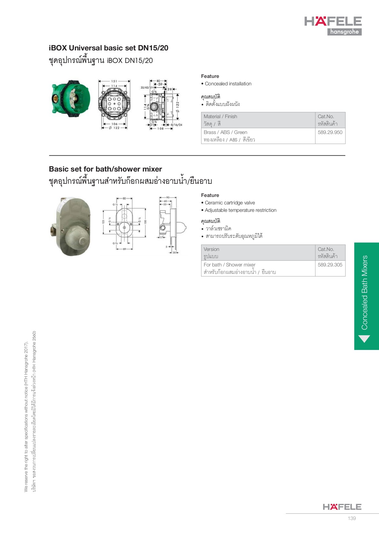 hafele axle 12s review