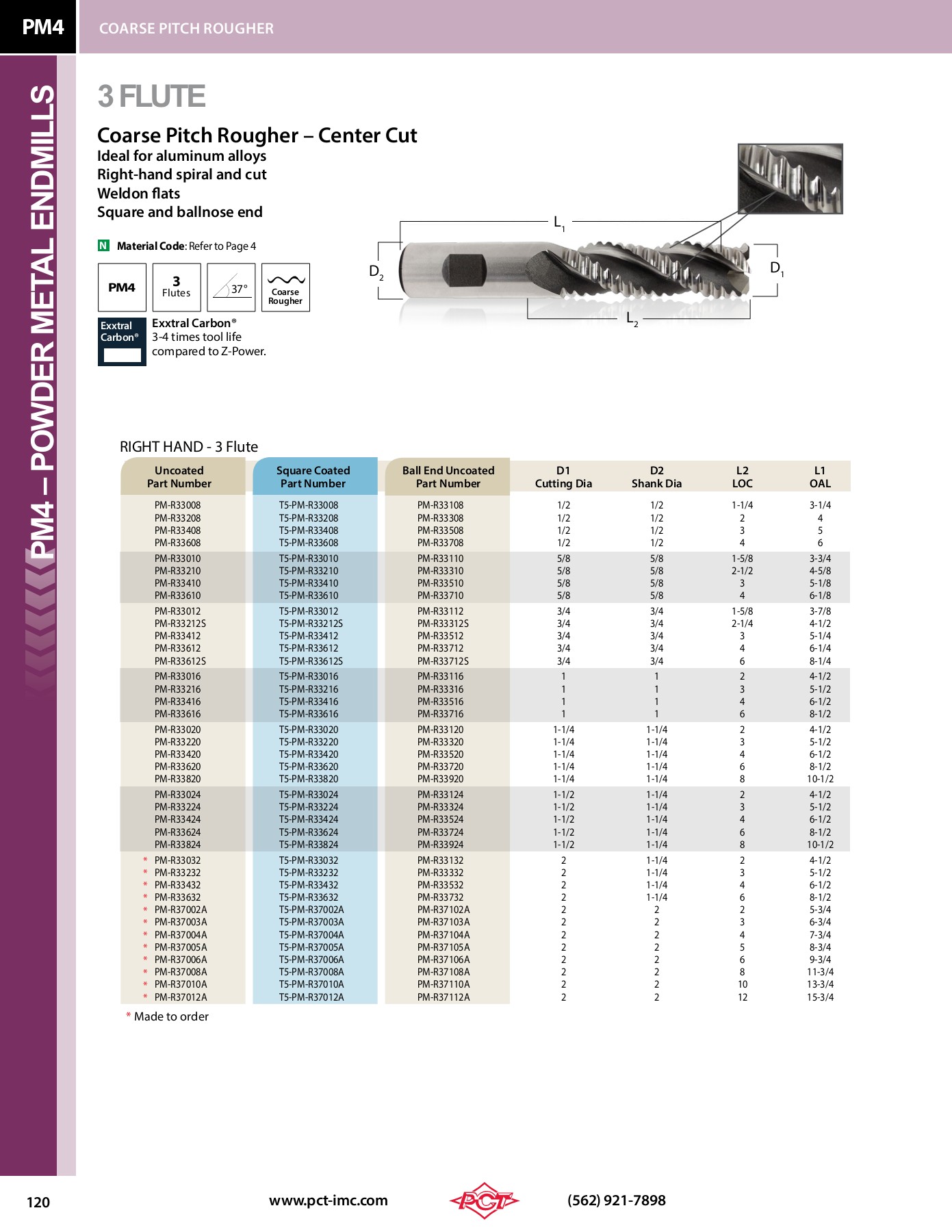 PCT Catalog 7th Edition GRAPHIC Page 120 Flip PDF Online PubHTML5
