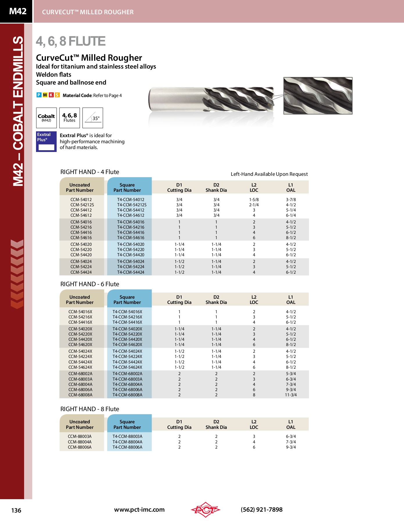 PCT Catalog 7th Edition GRAPHIC Page 136 Flip PDF Online PubHTML5