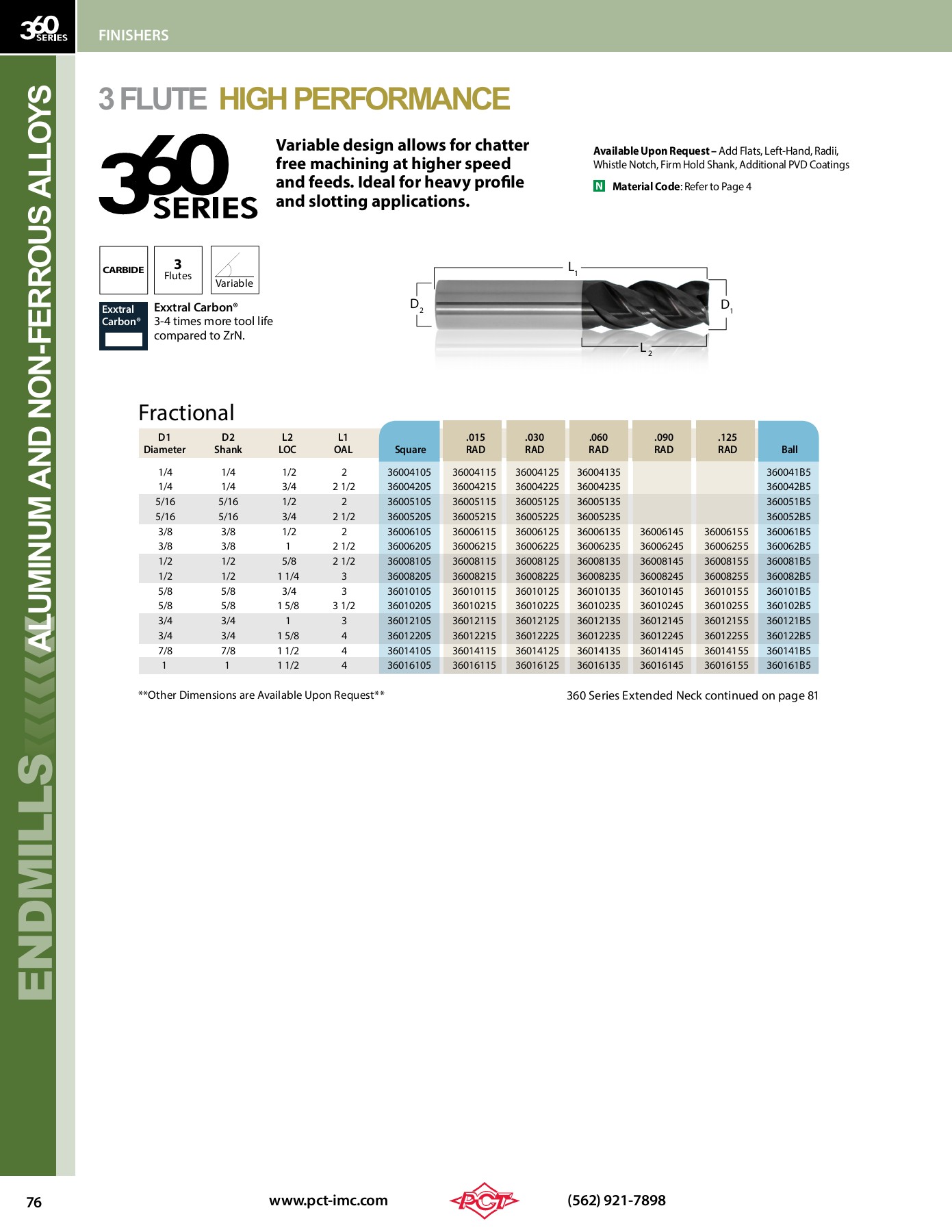 PCT Catalog 7th Edition GRAPHIC Page 76 Flip PDF Online PubHTML5
