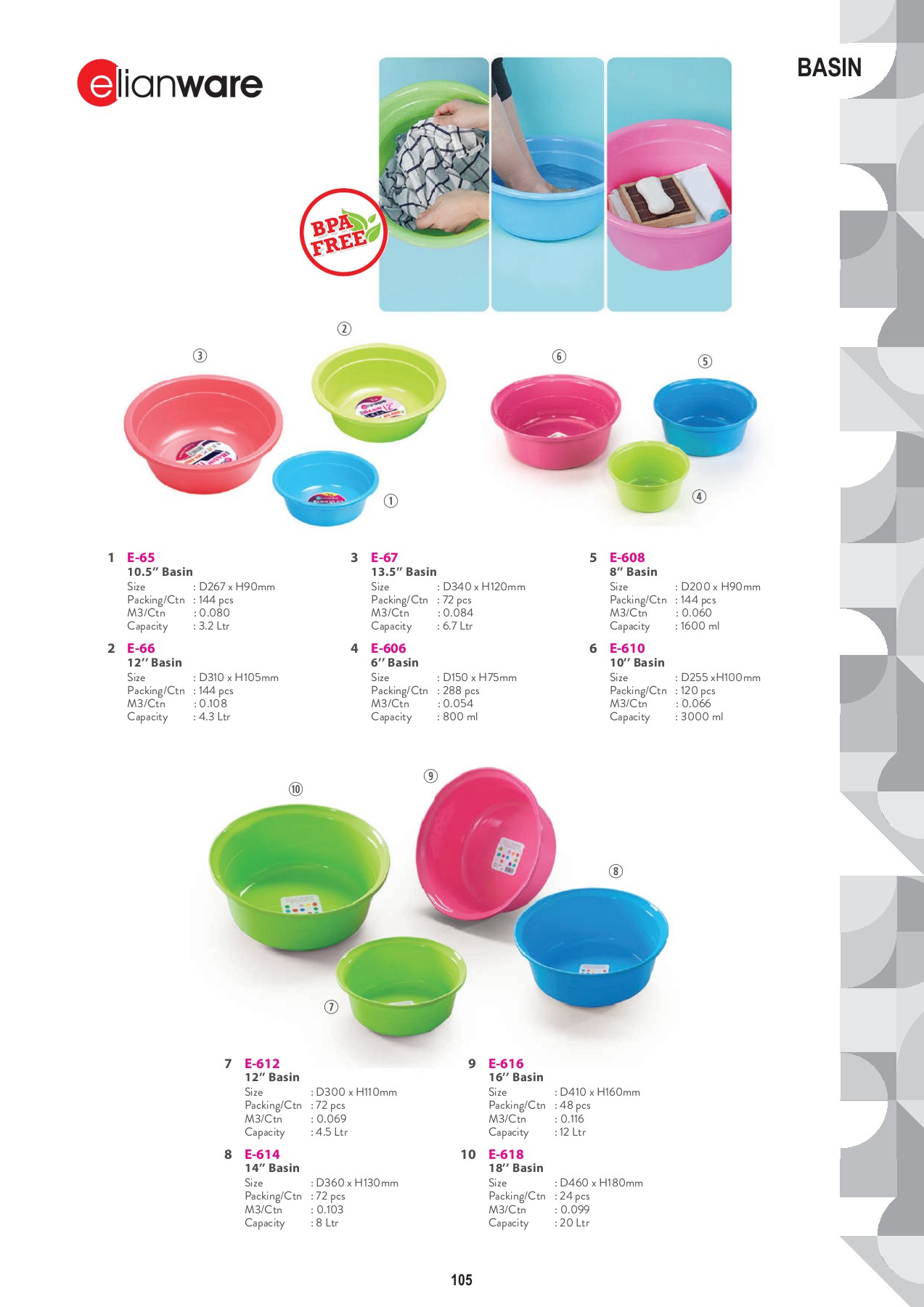 Elianware's Catalog 2021 EELIAN (M) ENTERPRISE SDN. BHD. Page 109