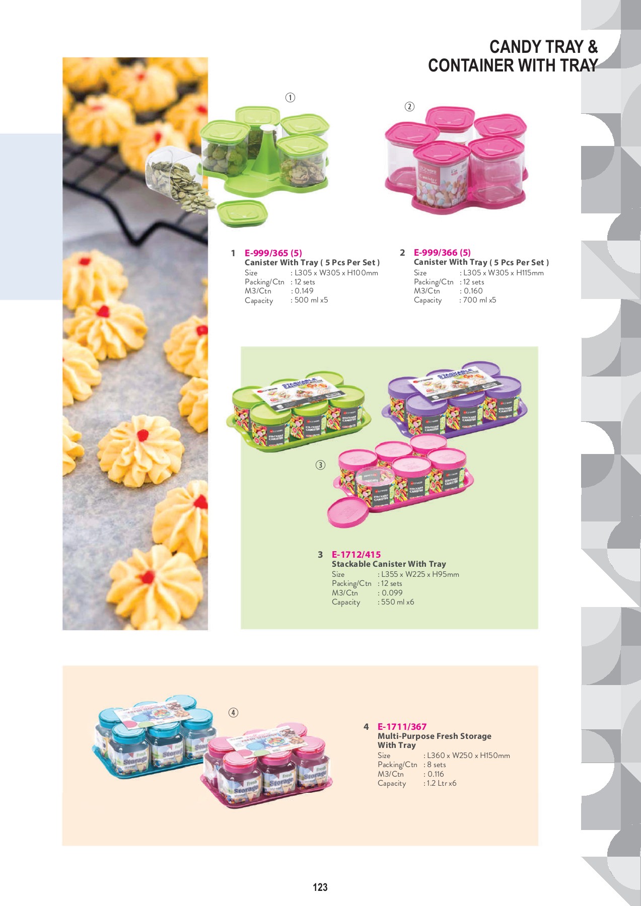 Elianware's Catalog 2021 EELIAN (M) ENTERPRISE SDN. BHD. Page 127