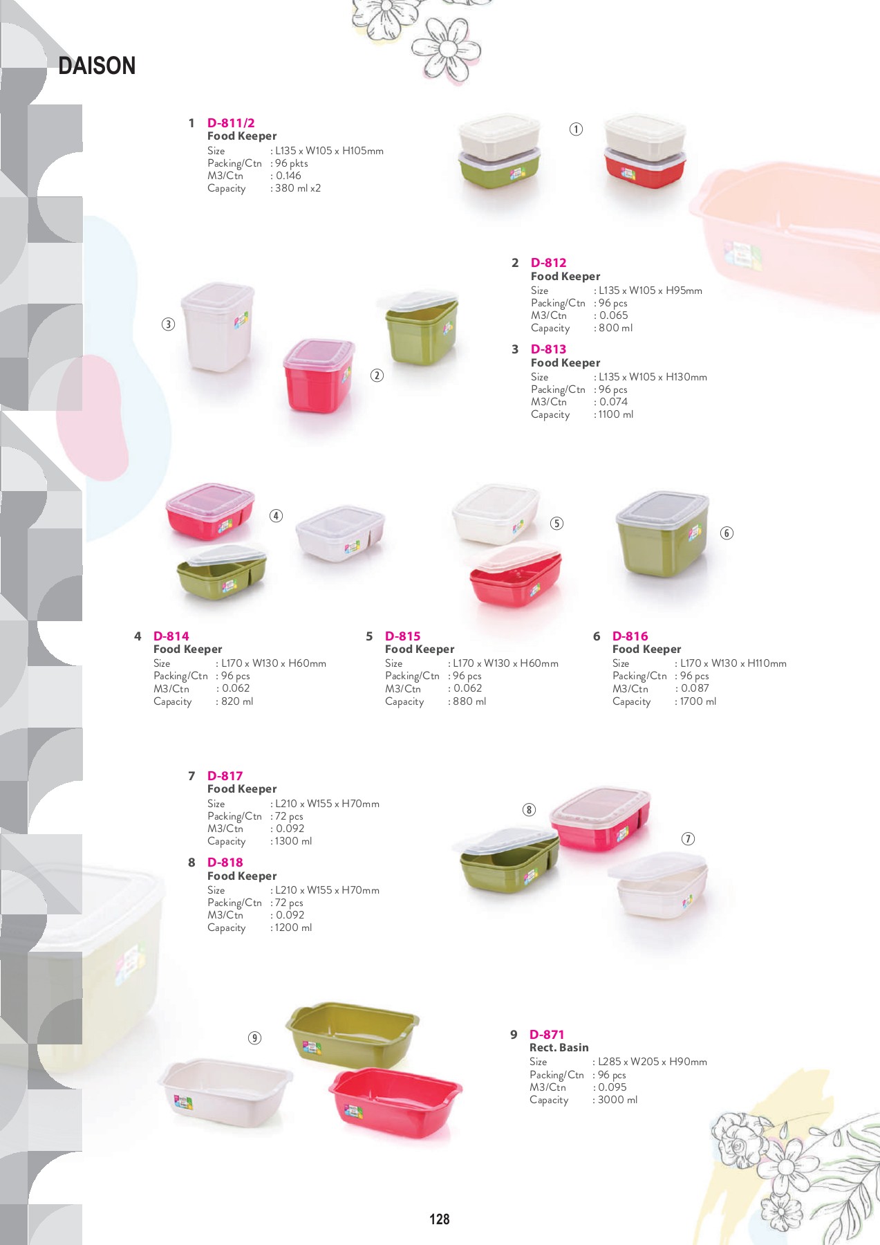 Elianware's Catalog 2021 EELIAN (M) ENTERPRISE SDN. BHD. Page 132