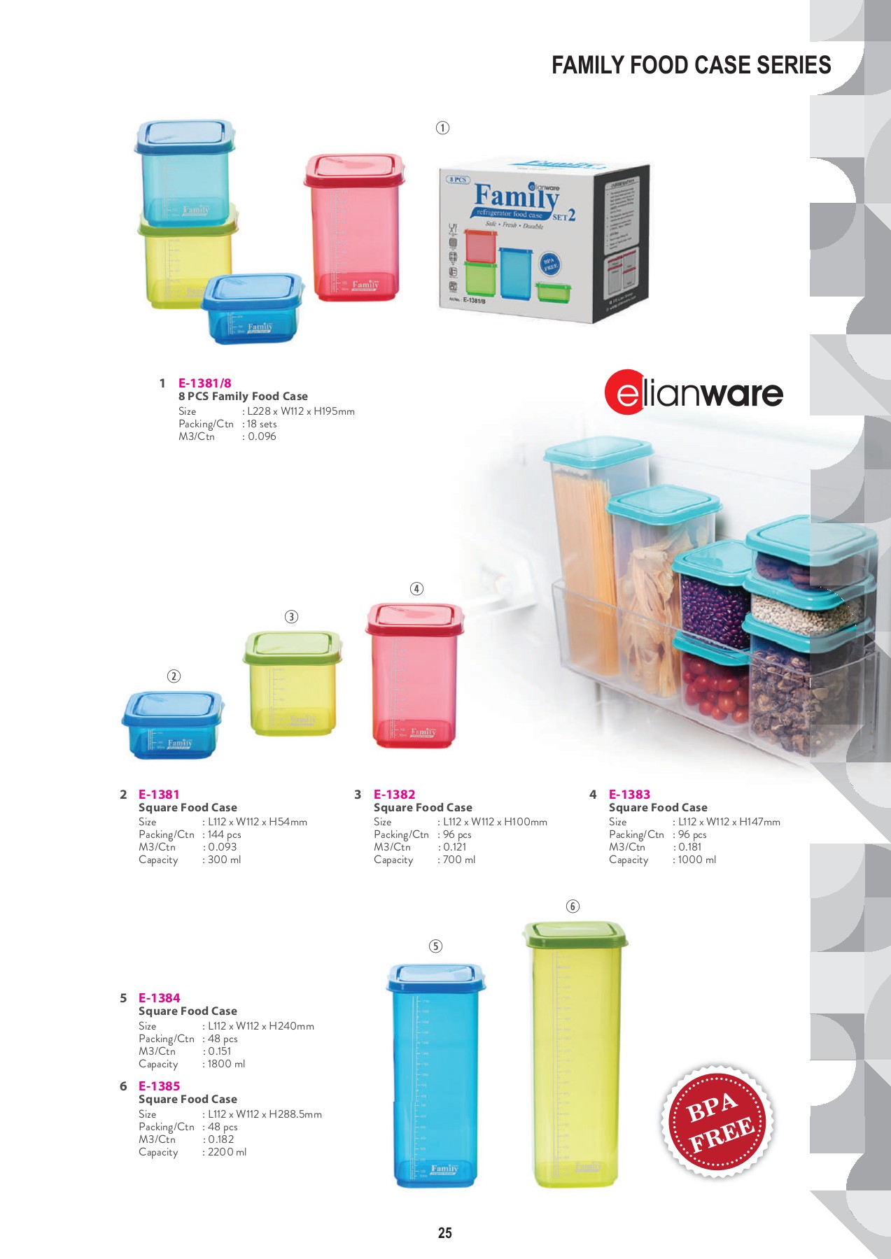 Elianware's Catalog 2021 EELIAN (M) ENTERPRISE SDN. BHD. Page 29