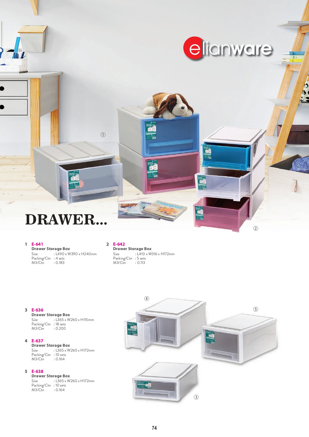 Elianware's Catalog 2021 EELIAN (M) ENTERPRISE SDN. BHD. Page 78